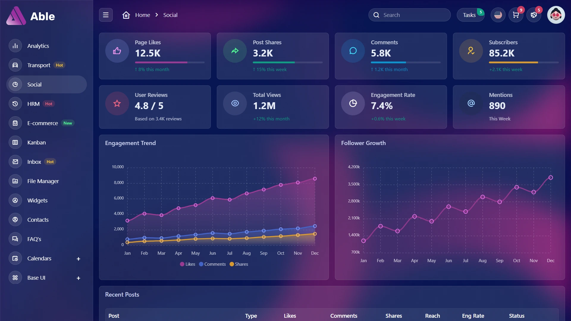 Able - Bootstrap Admin Dashboard Template