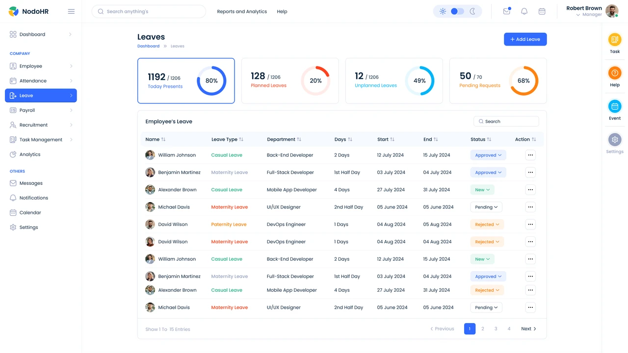 Nodo - HR Management Admin Dashboard UI Figma Template