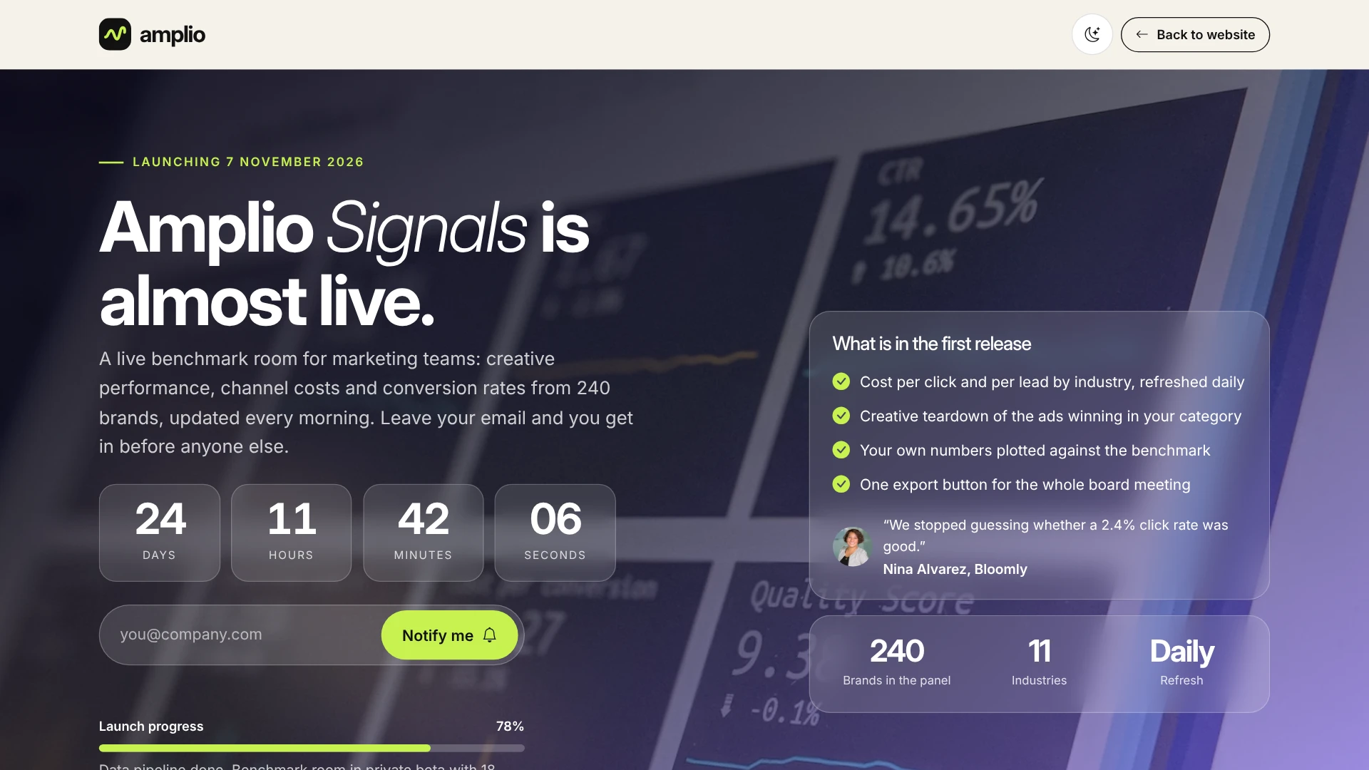 Amplio - Digital Marketing Agency HTML Template