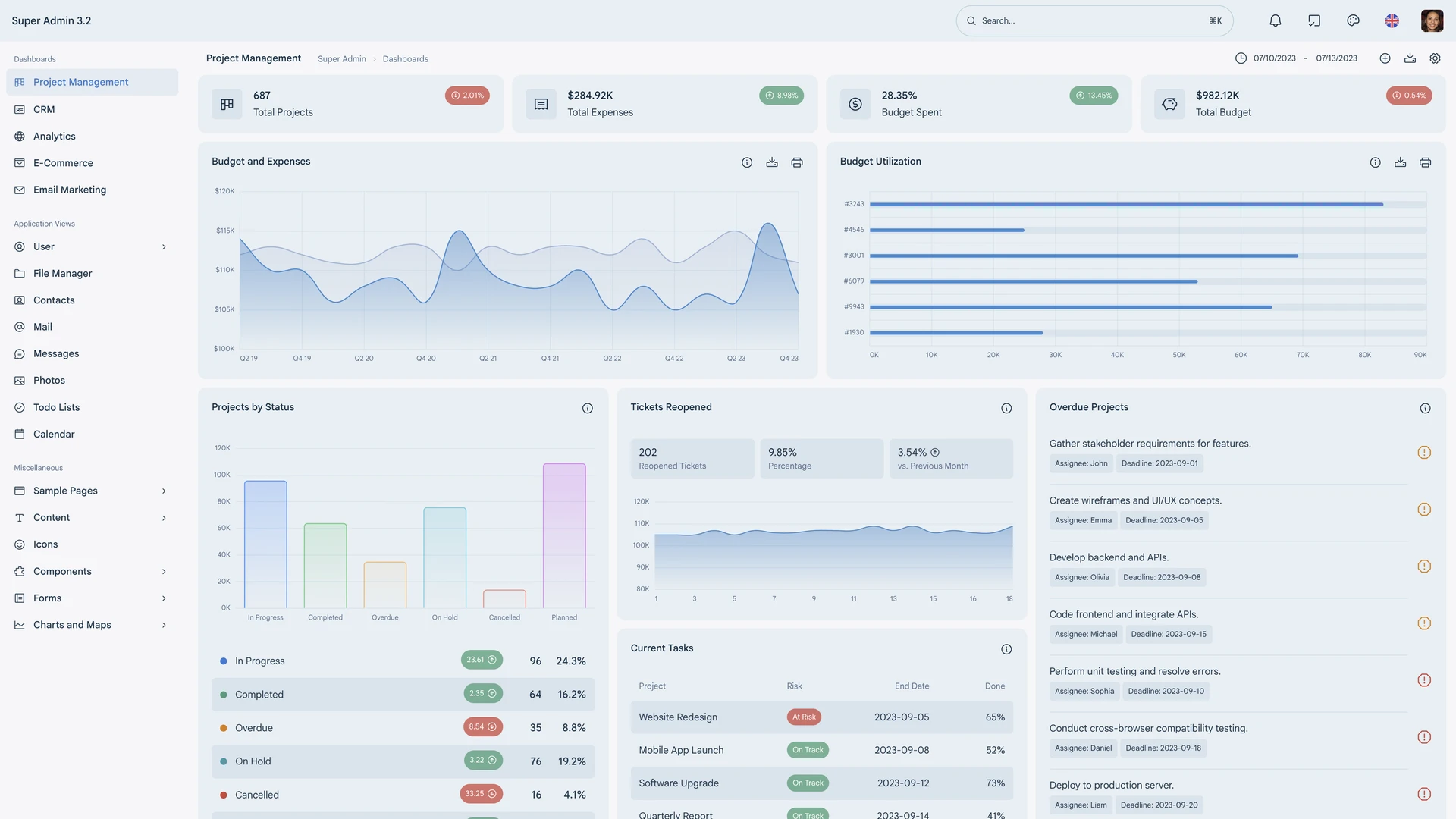 Super Admin - Responsive Admin Template
