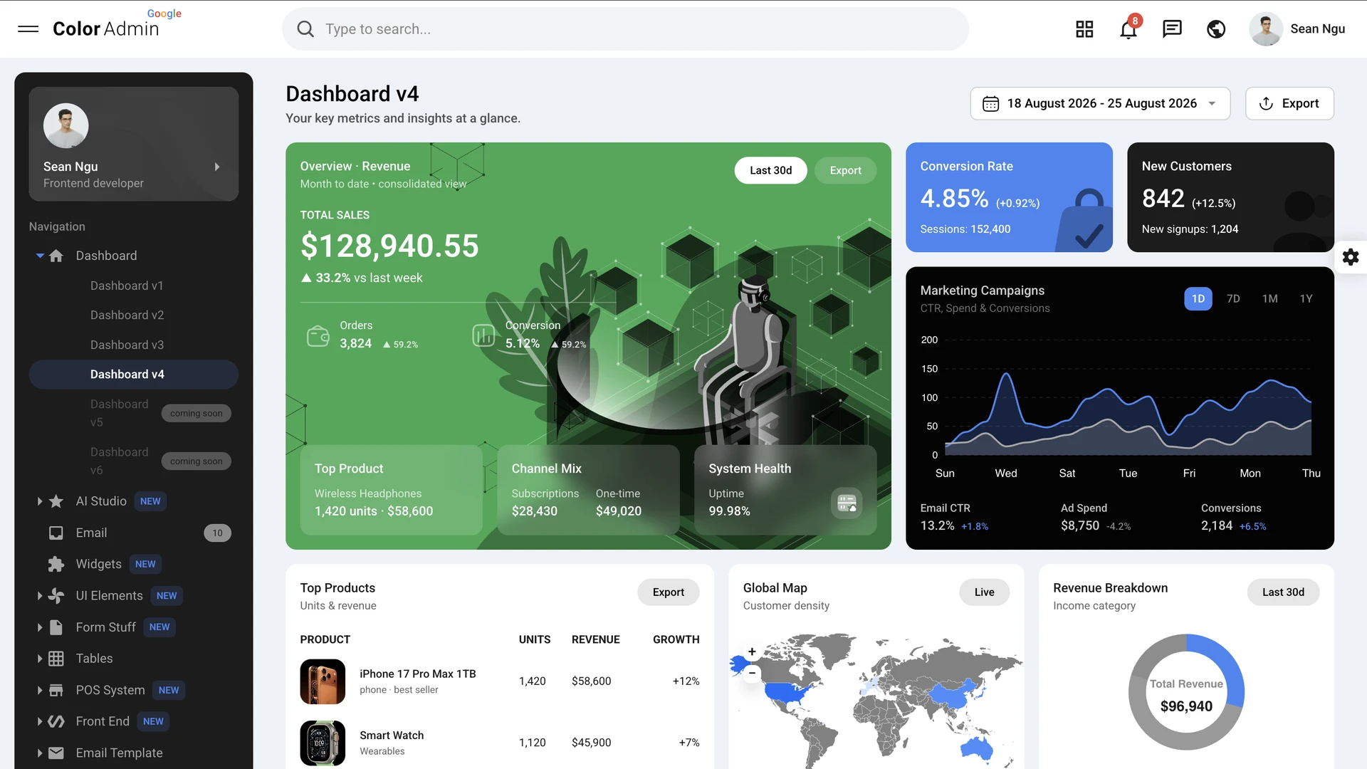 Color Admin - Ultimate Admin & Frontend Kit