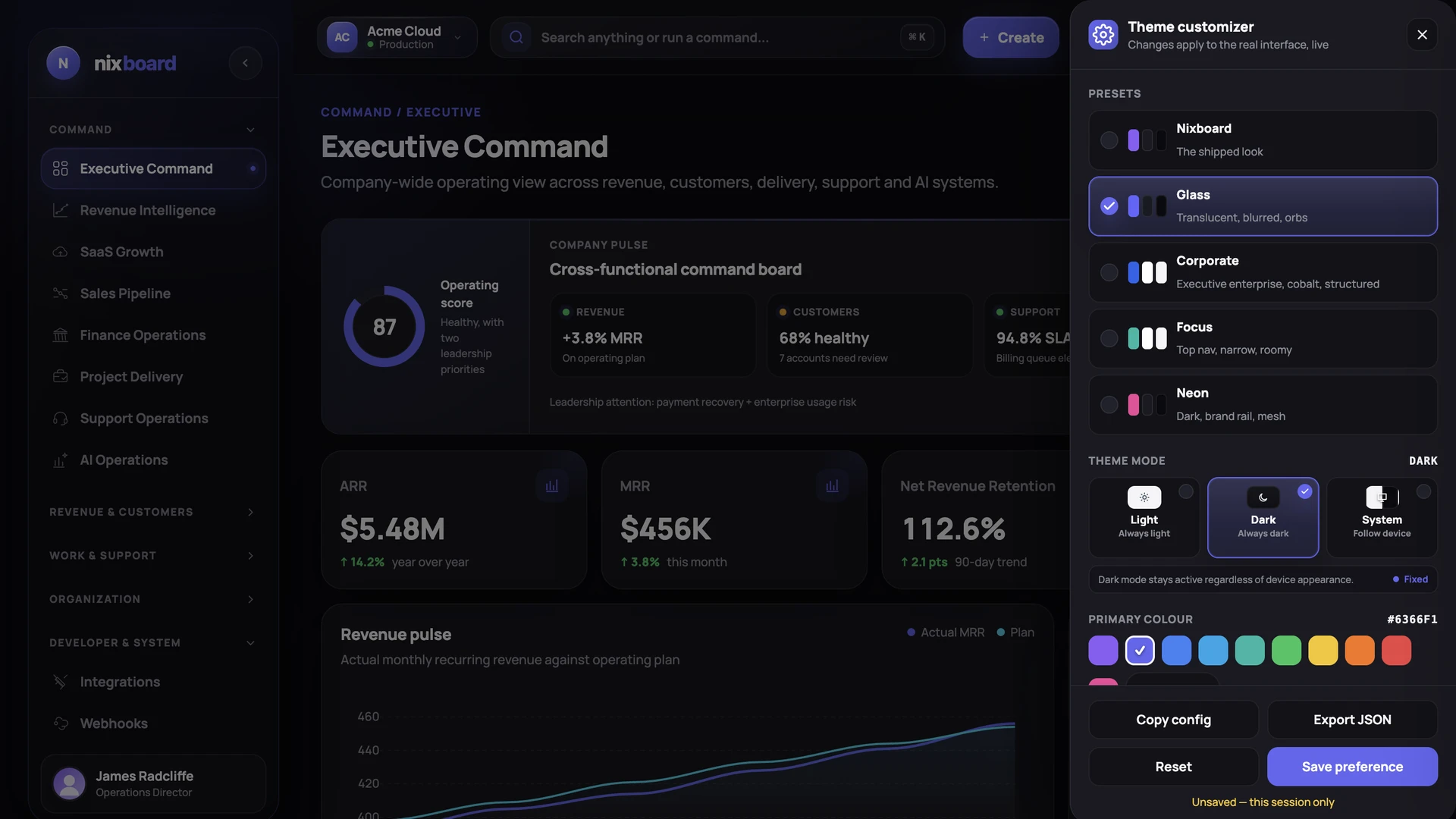 Nixboard - SaaS Operations & Revenue Intelligence Admin Dashboard