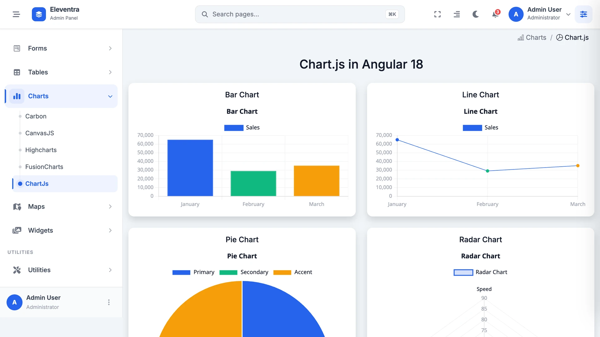 Eleventra - Angular 21 Admin Dashboard Template + UI Kit + 90+ Pages