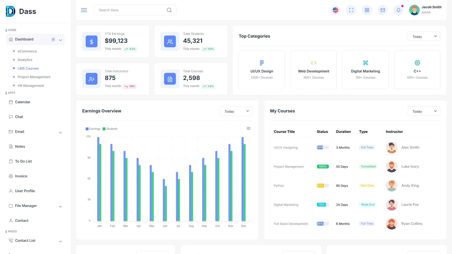 Dass - Bootstrap Admin Dashboard HTML Template with RTL Support