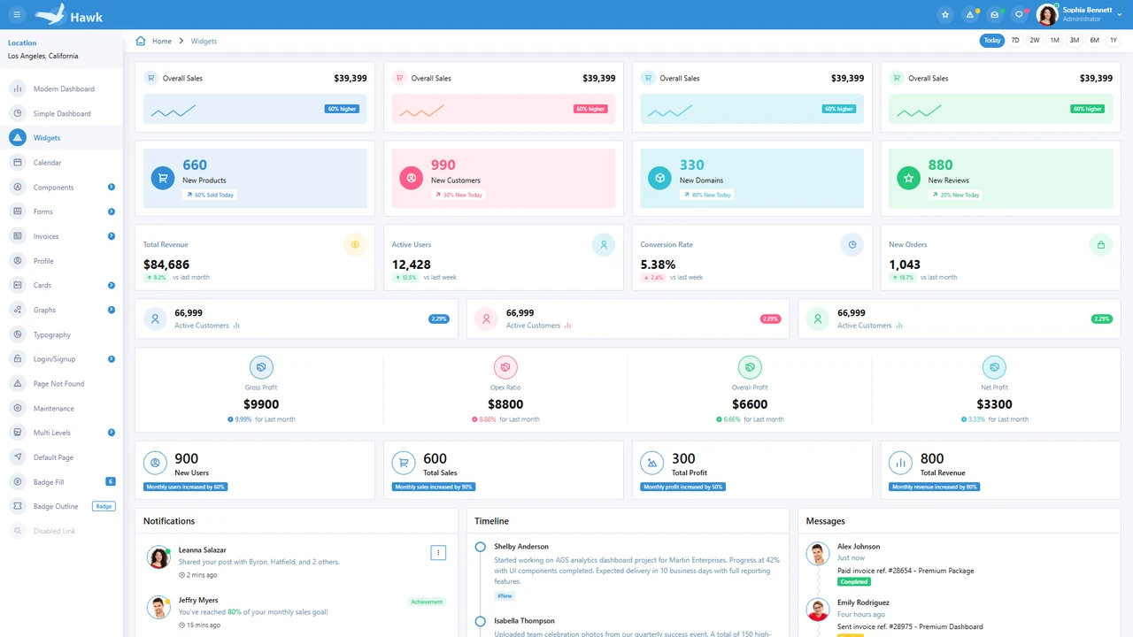 Hawk - Bootstrap Admin Dashboard Template