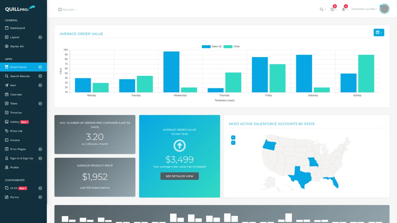 QuillPro - Multipurpose Admin Dashboard Template