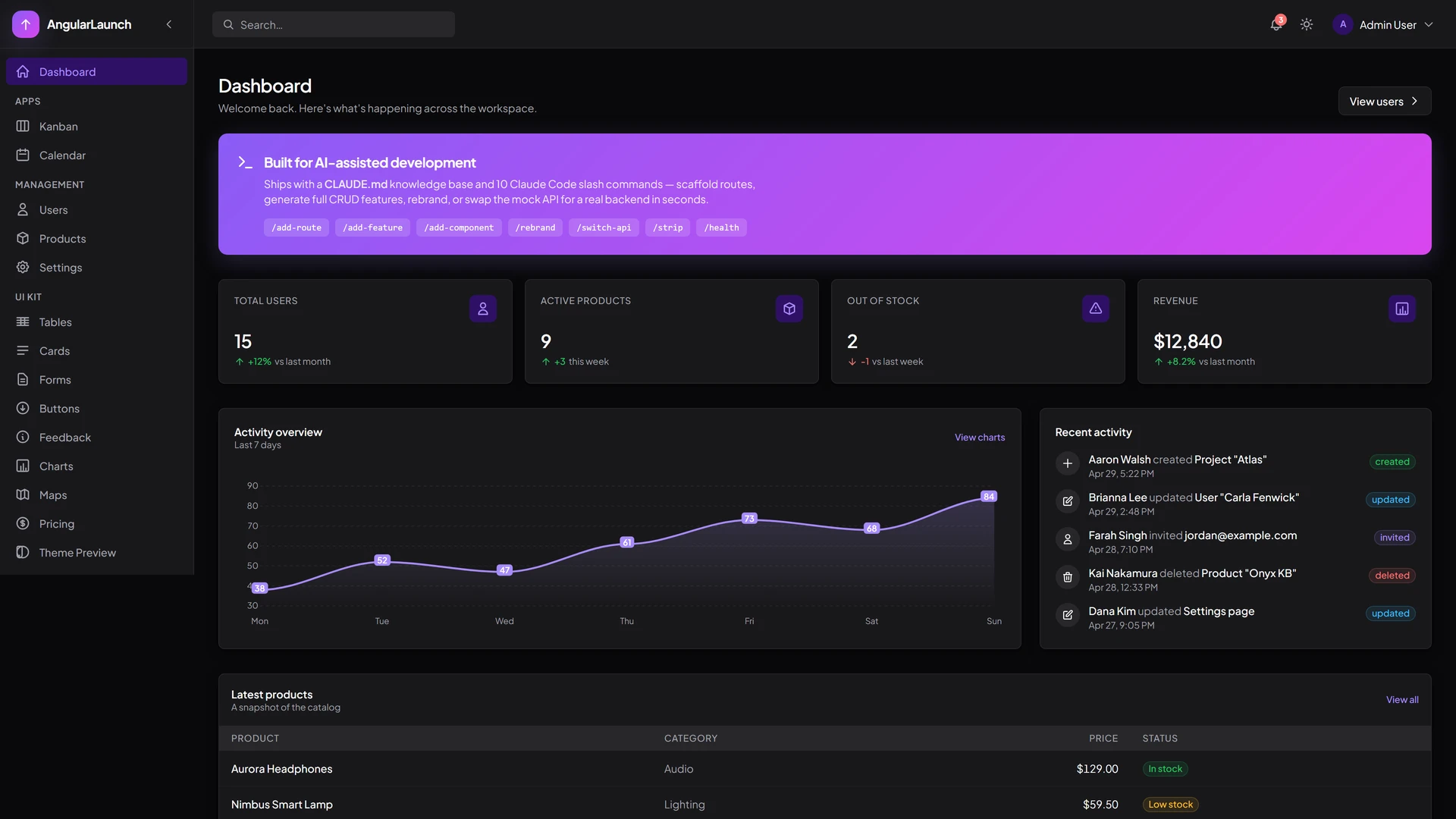 AngularLaunch - Angular 21 Admin Dashboard Template + Dark Mode & RTL