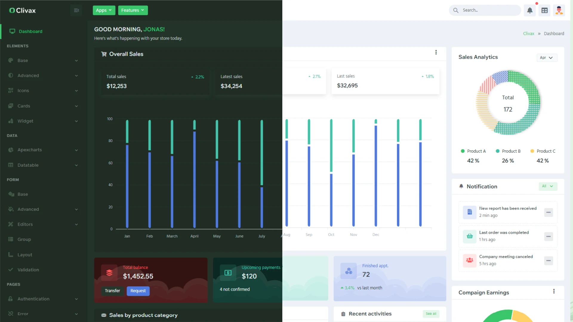 Clivax - Bootstrap 5 Admin Dashboard Template