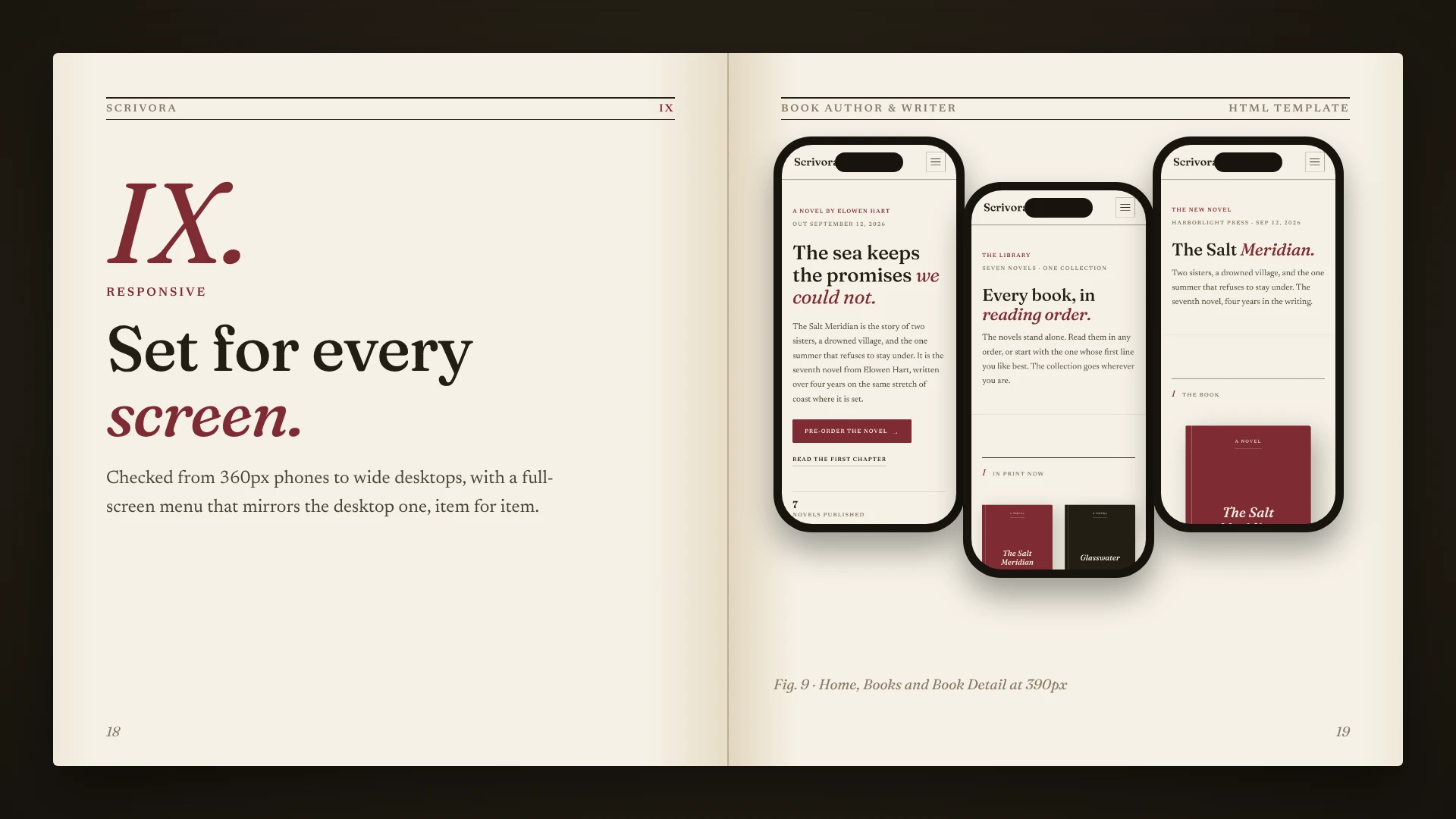 Scrivora - Book Author & Writer HTML Template (Screenshot 8 of 10)