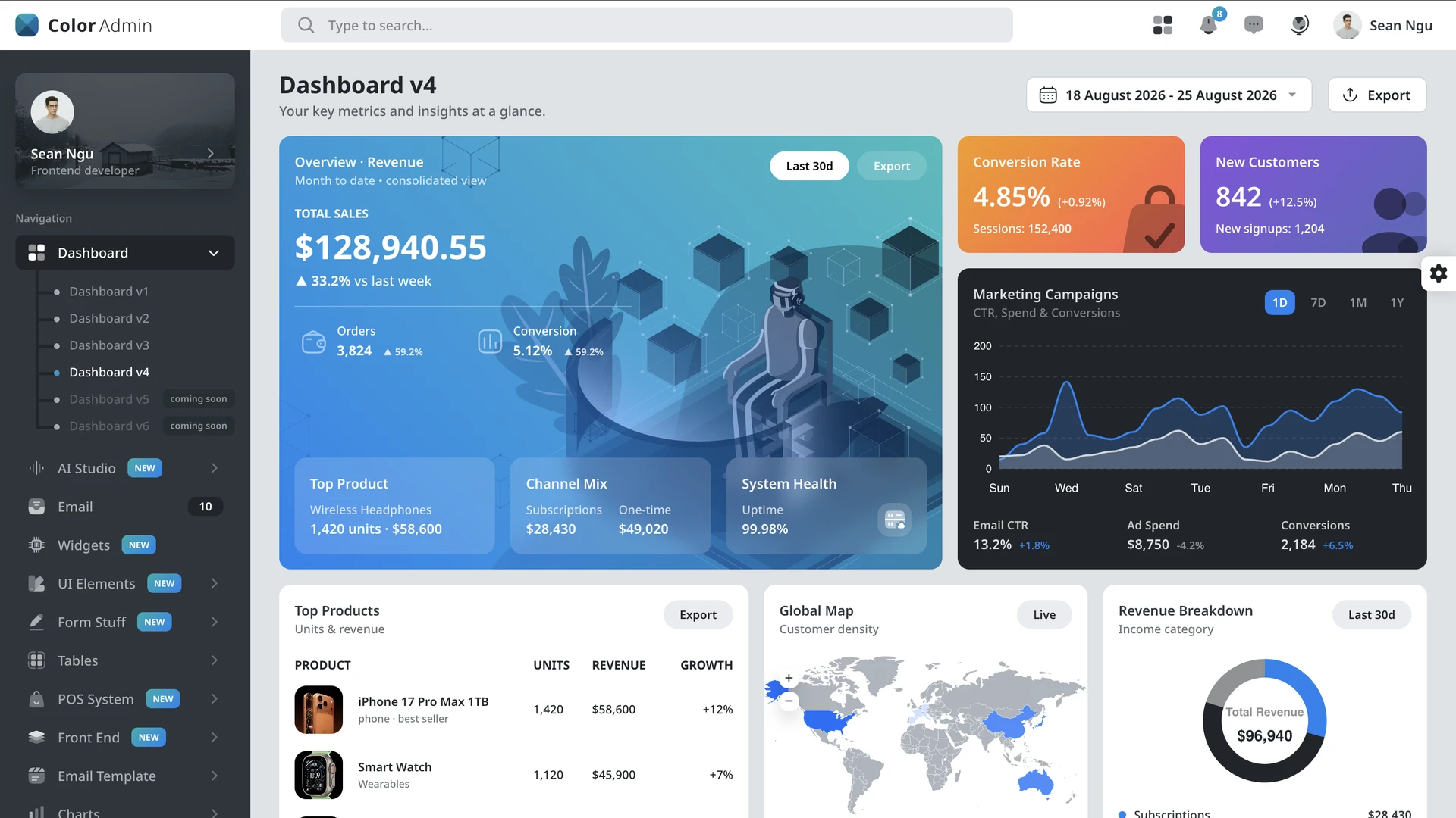 Color Admin - Ultimate Admin & Frontend Kit