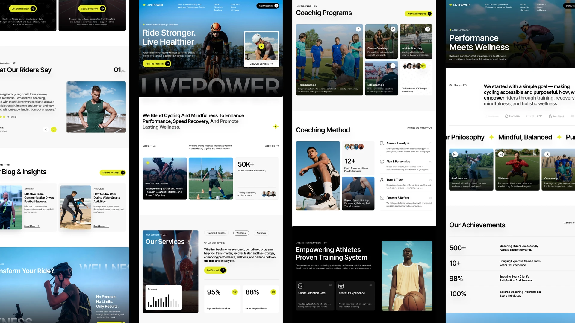Livepower - Wellness, Cycling, Gym & Coaching Framer and Figma Template