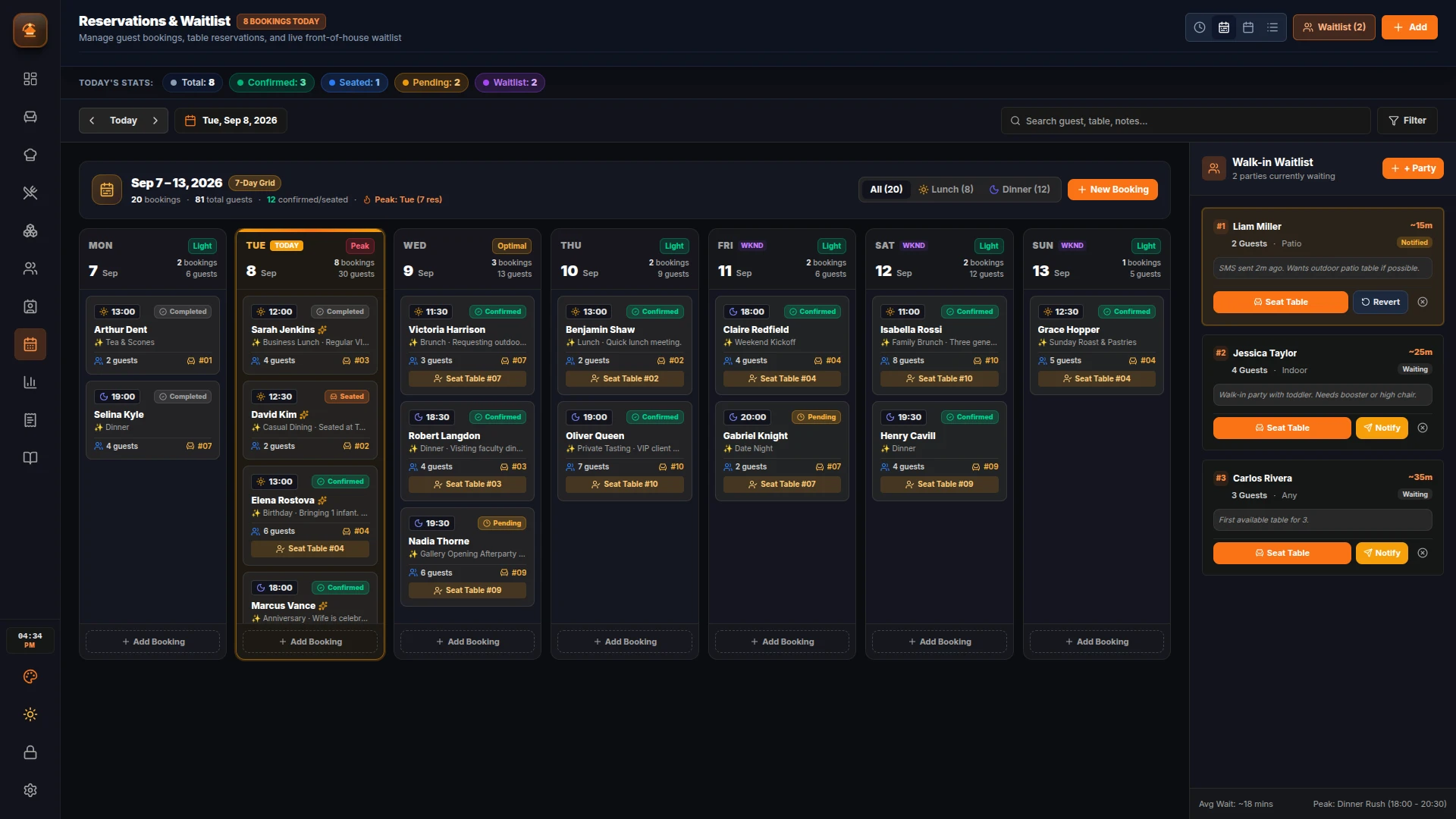 Spice Hub POS - Next.js 15 Restaurant POS & SaaS Dashboard Template