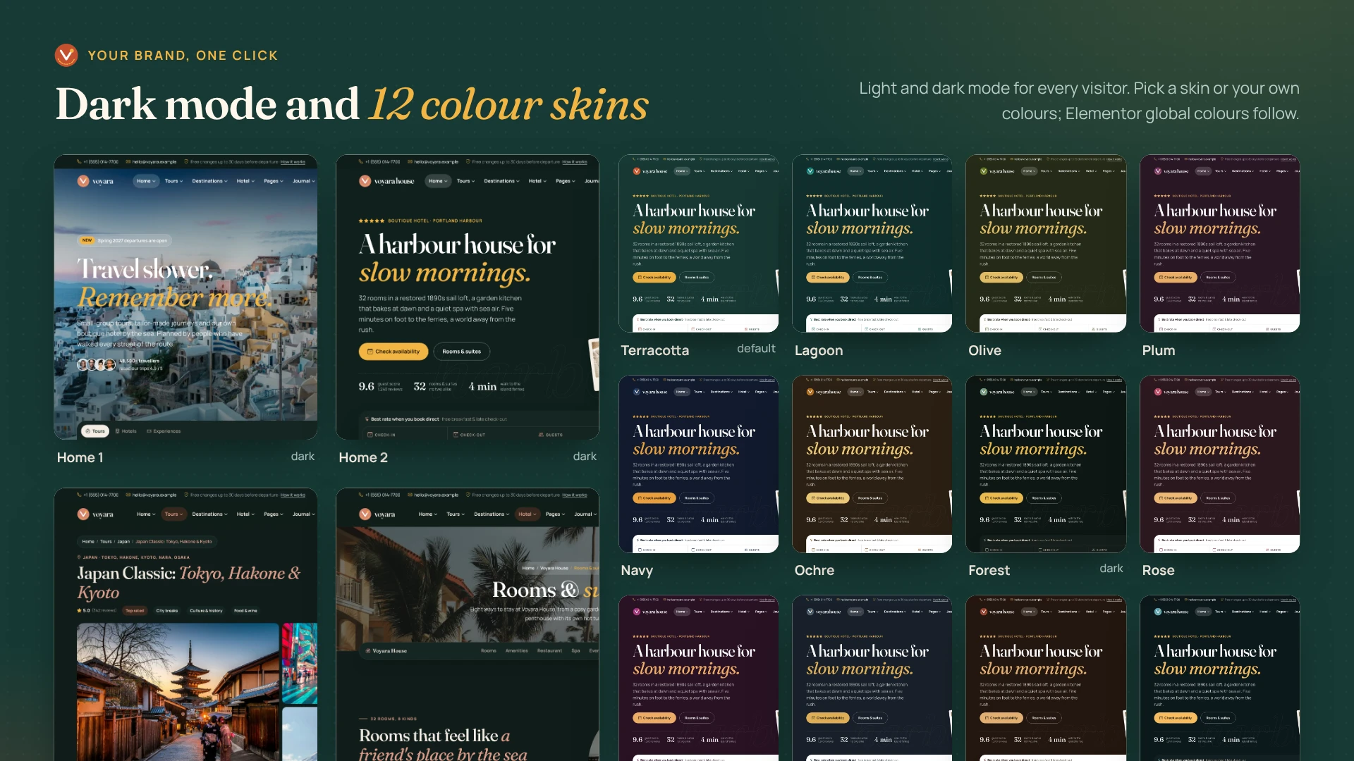 Voyara - Travel Agency & Boutique Hotel WordPress Theme (Screenshot 7 of 9)