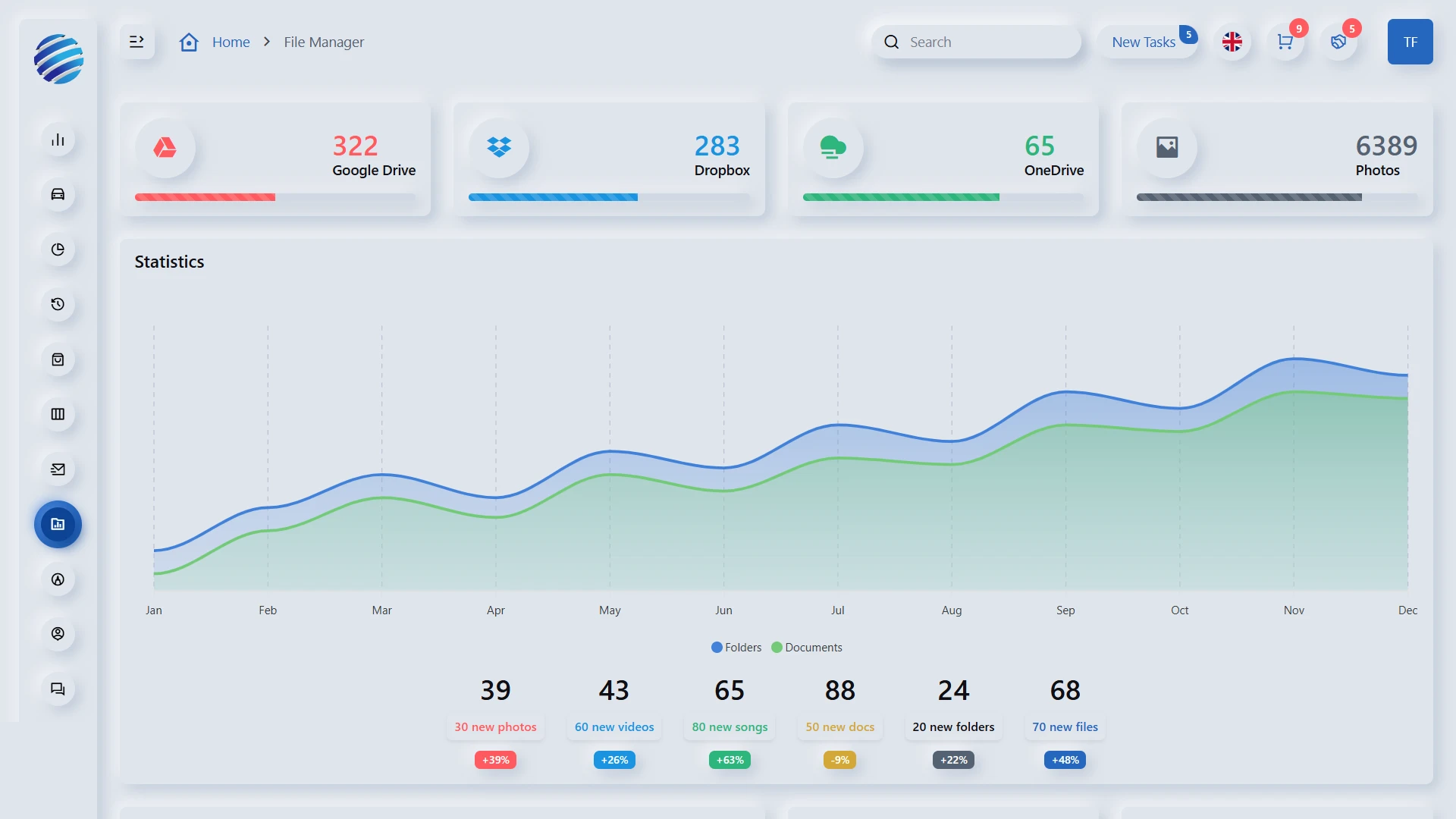 Neumorph - Multipurpose Admin Dashboard Template