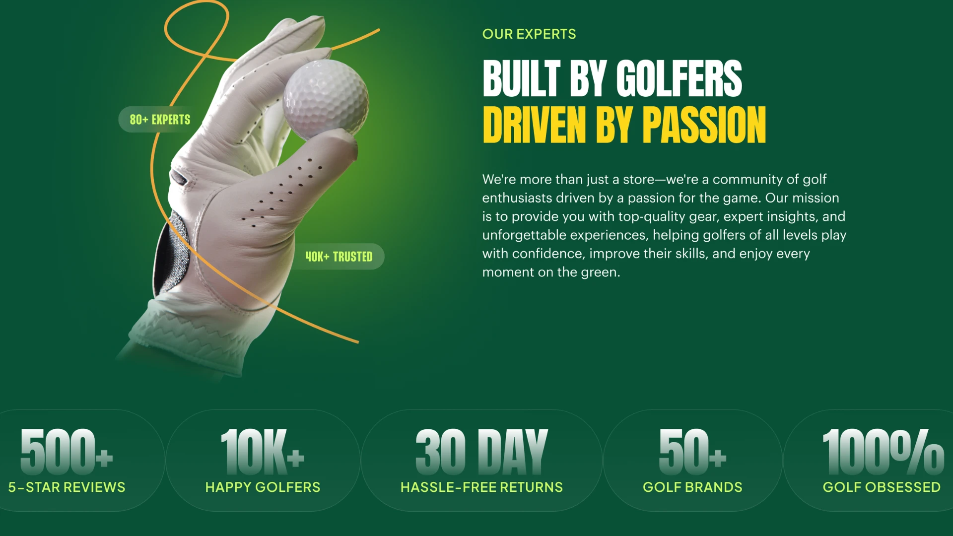 Grin Golf - Golf Academy & Pro Shop Ecommerce HTML Template