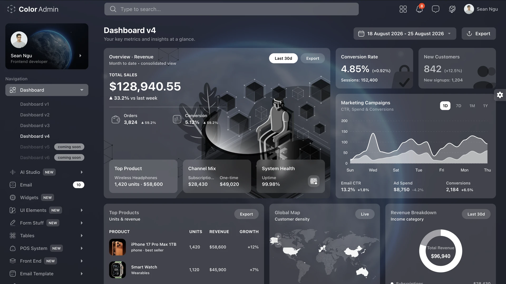 Color Admin - Ultimate Admin & Frontend Kit