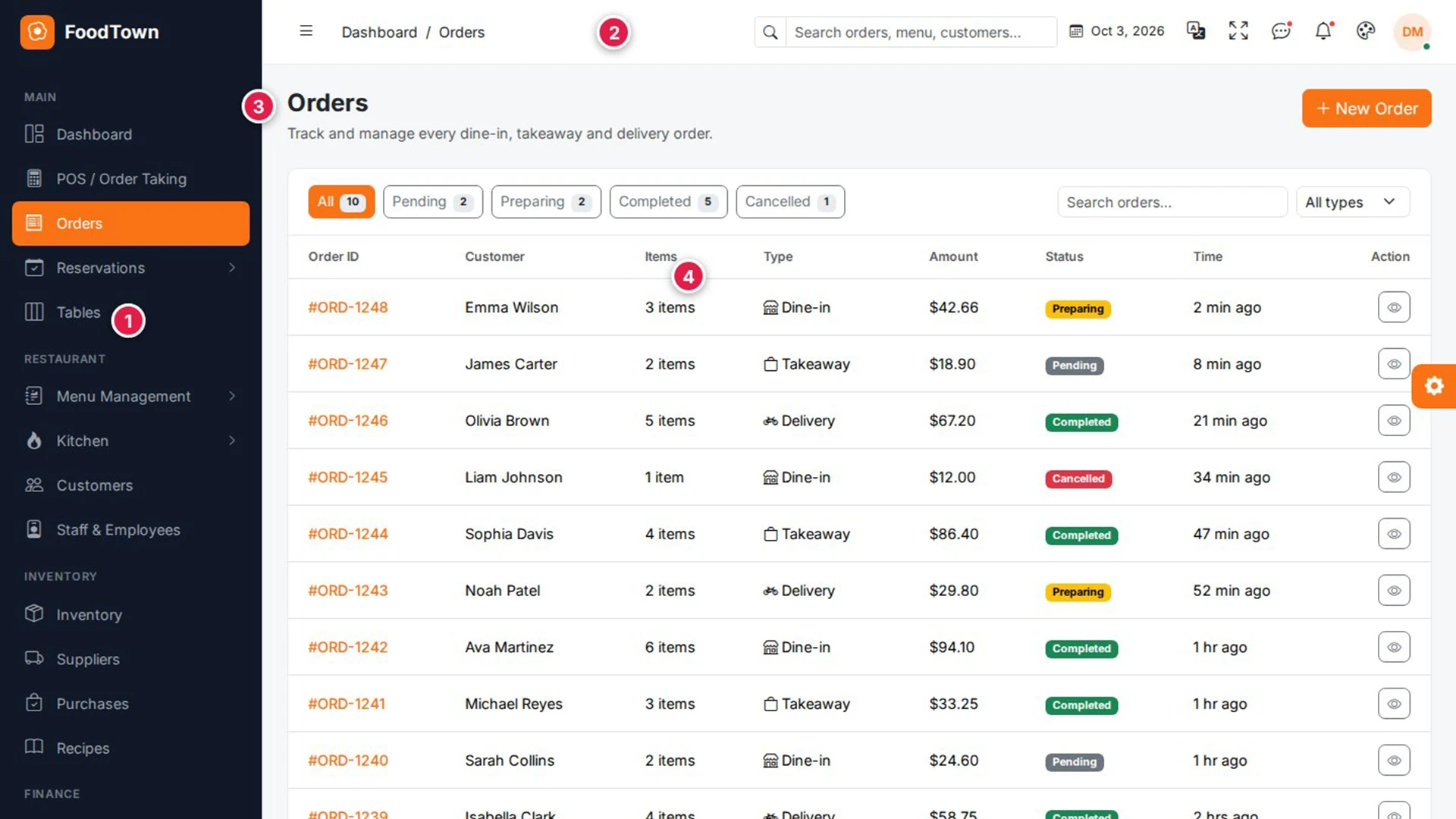 FoodTown - Restaurant Management Admin Dashboard Template