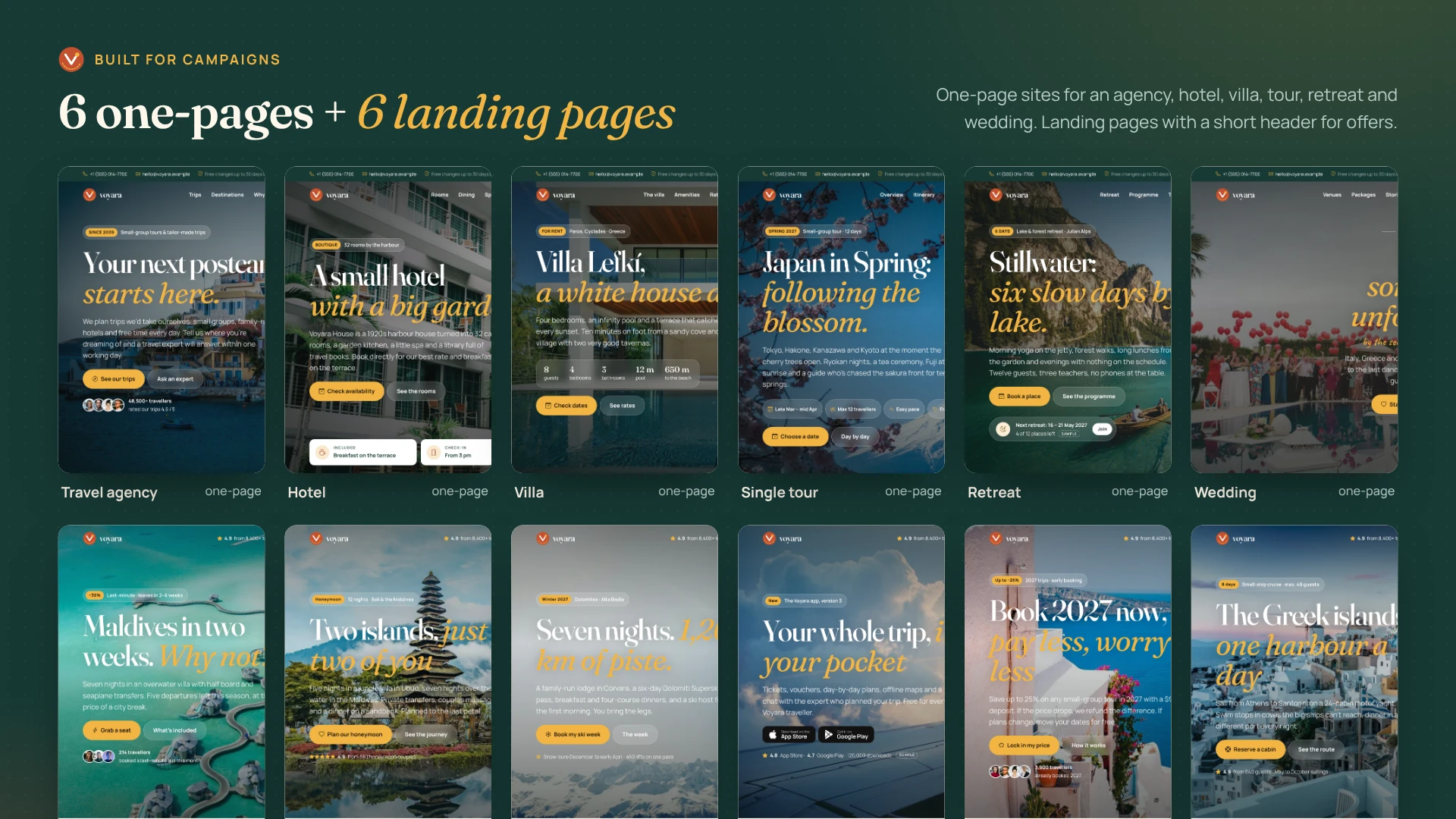 Voyara - Travel Agency & Boutique Hotel WordPress Theme (Screenshot 8 of 9)