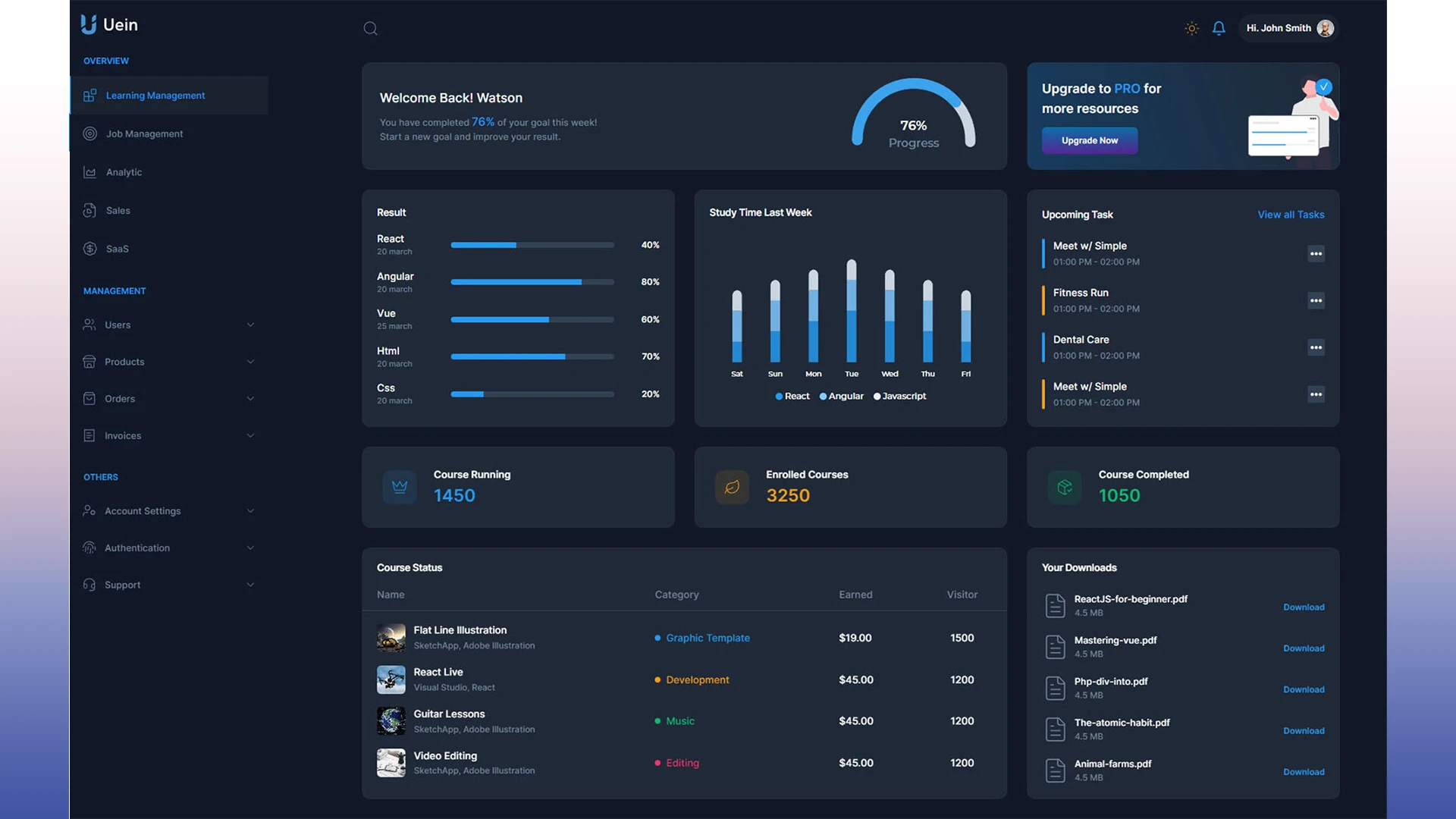 Uein - Vue 3 Admin Dashboard with ShadCN, TailwindCSS & TypeScript