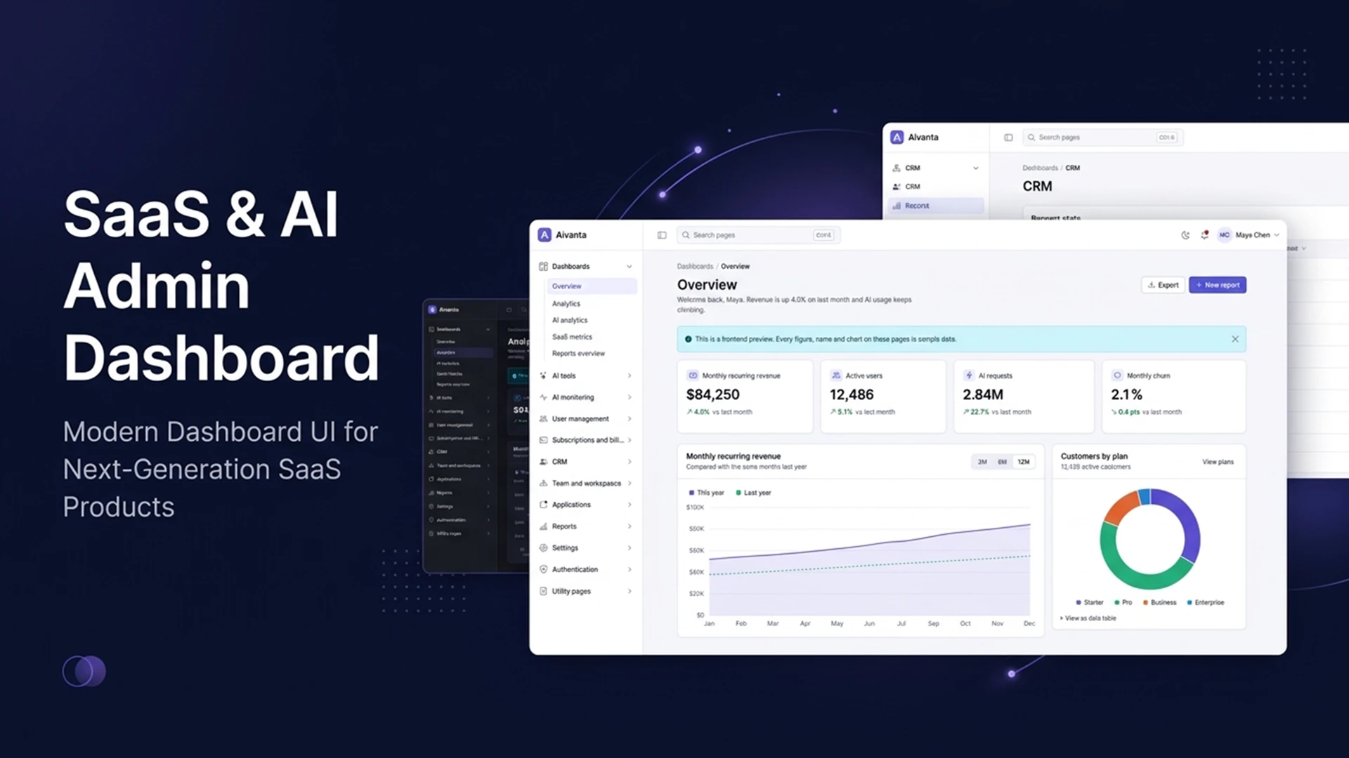Aivanta - SaaS and AI Admin Dashboard HTML Template (Screenshot 1 of 1)