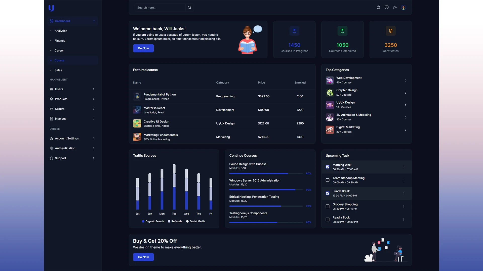 Uno - Nuxt 4 Admin Dashboard Template with TailwindCSS and ShadCN Vue