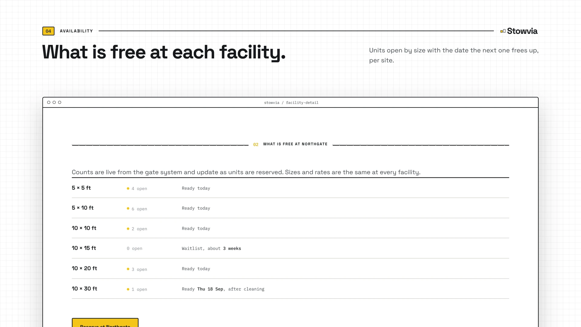 Stowvia - Self Storage & Facility HTML Template (Screenshot 7 of 10)