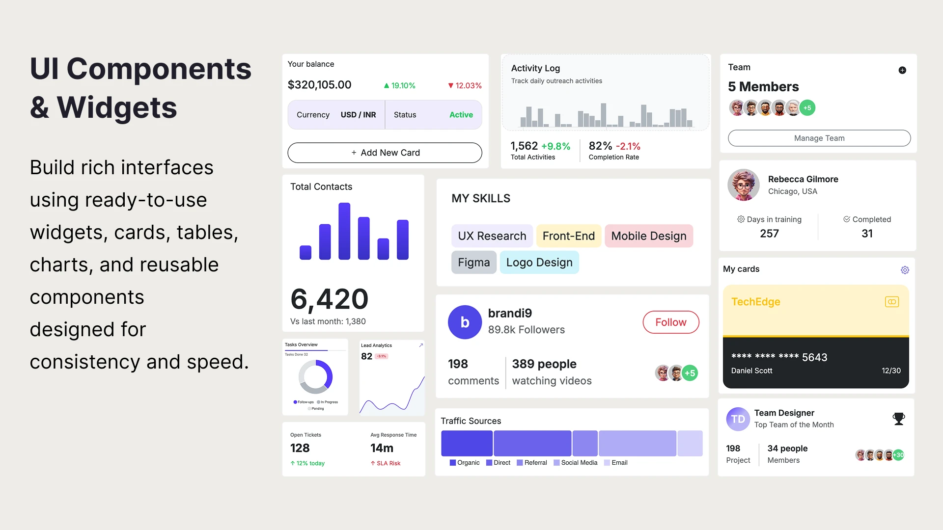 DashQ - Multipurpose Bootstrap HTML Admin Dashboard Template