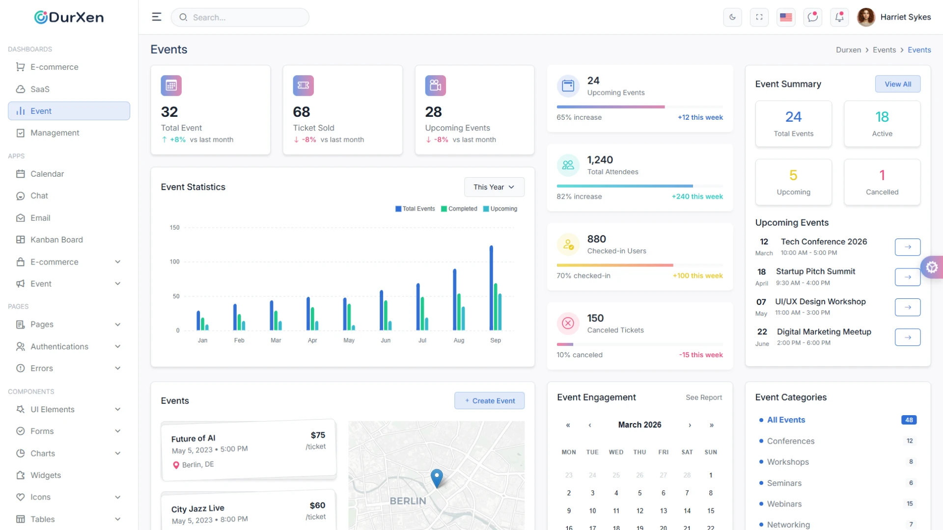 Durxen - NextJS Admin Dashboard Template Modern Admin Panel Next Js Design