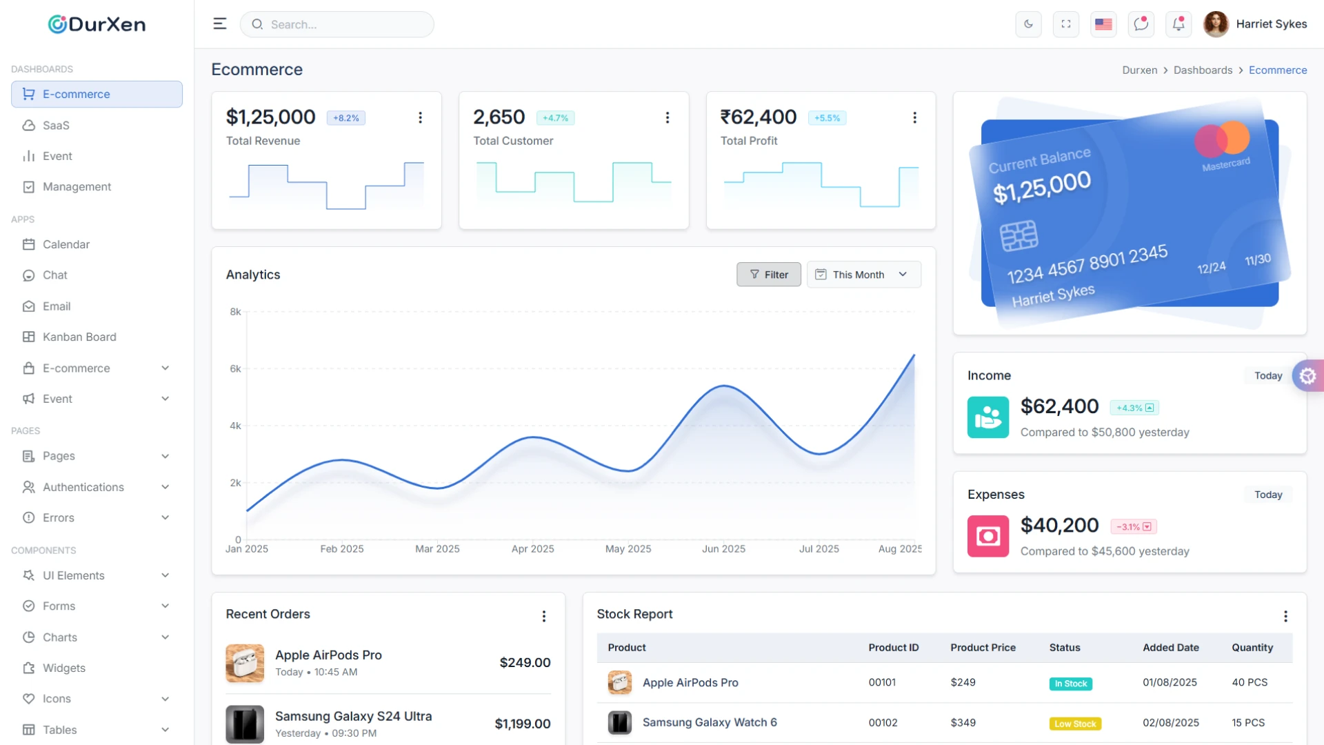 Durxen - React Admin Dashboard Template Modern Bootstrap Admin Panel Design