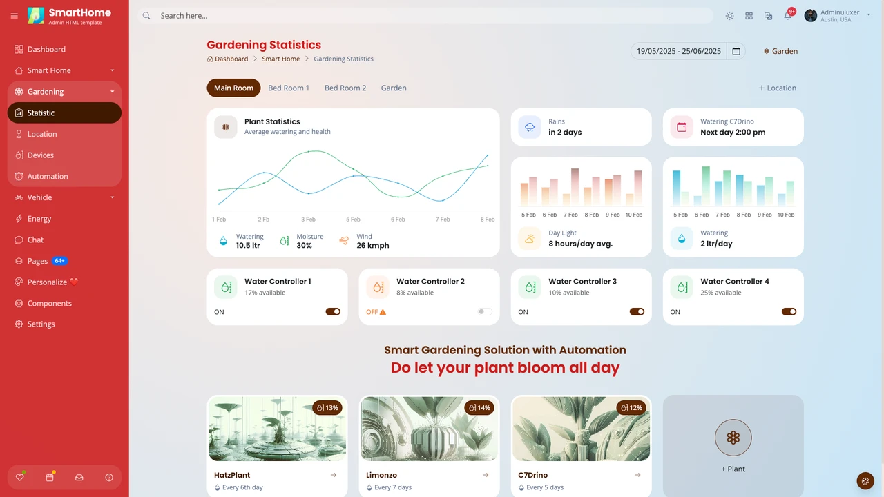 SmartHome - Home Automation Admin Dashboard HTML Template