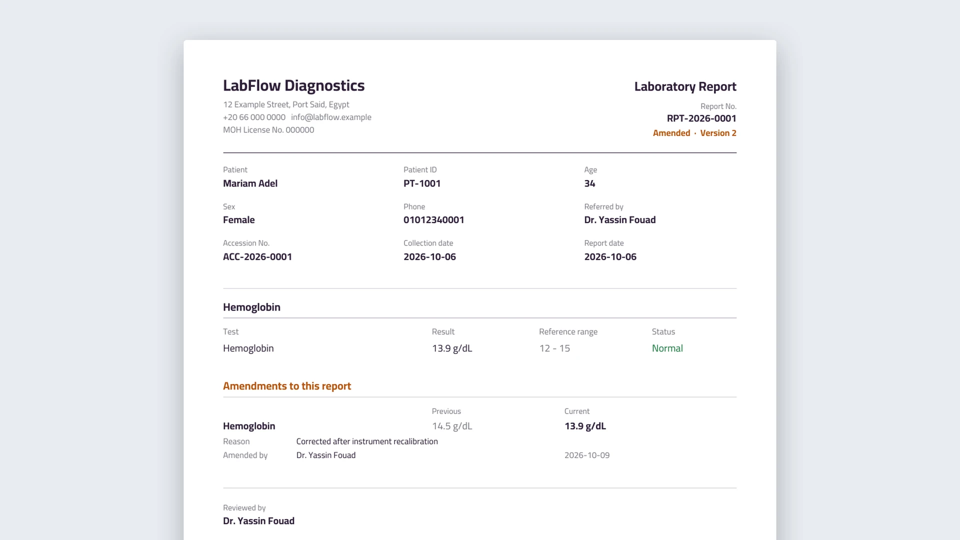 LabFlow - Angular Laboratory Dashboard Template (Screenshot 17 of 19)