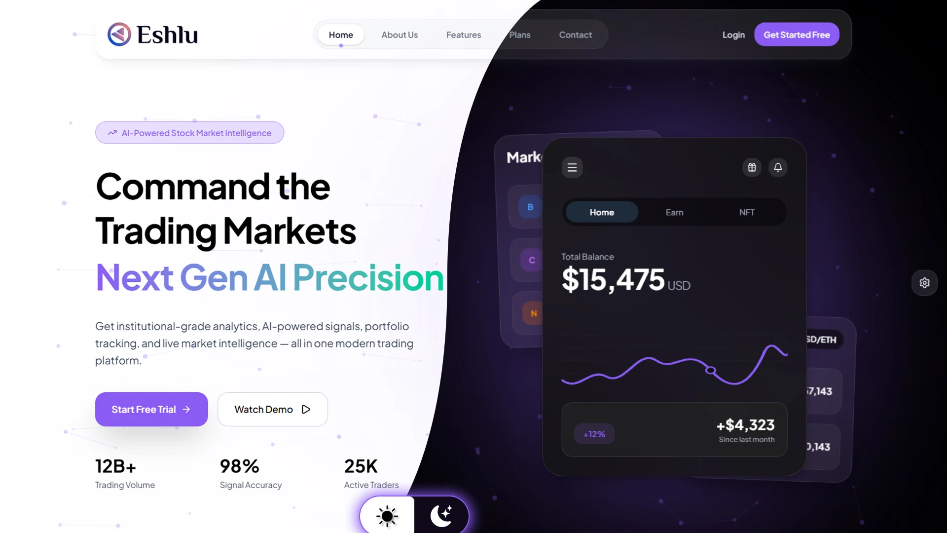 Eshlu - AI Powered Stock Trading and Financial SaaS React Template