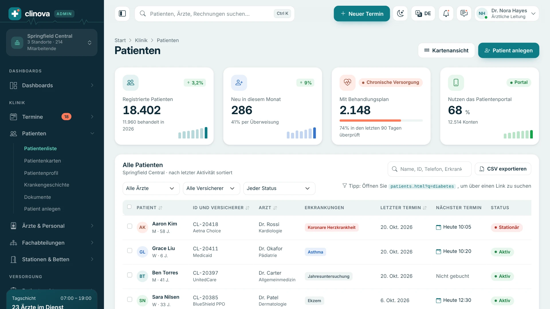 Clinova Admin - Clinic & Hospital Admin Dashboard Template (Screenshot 19 of 20)