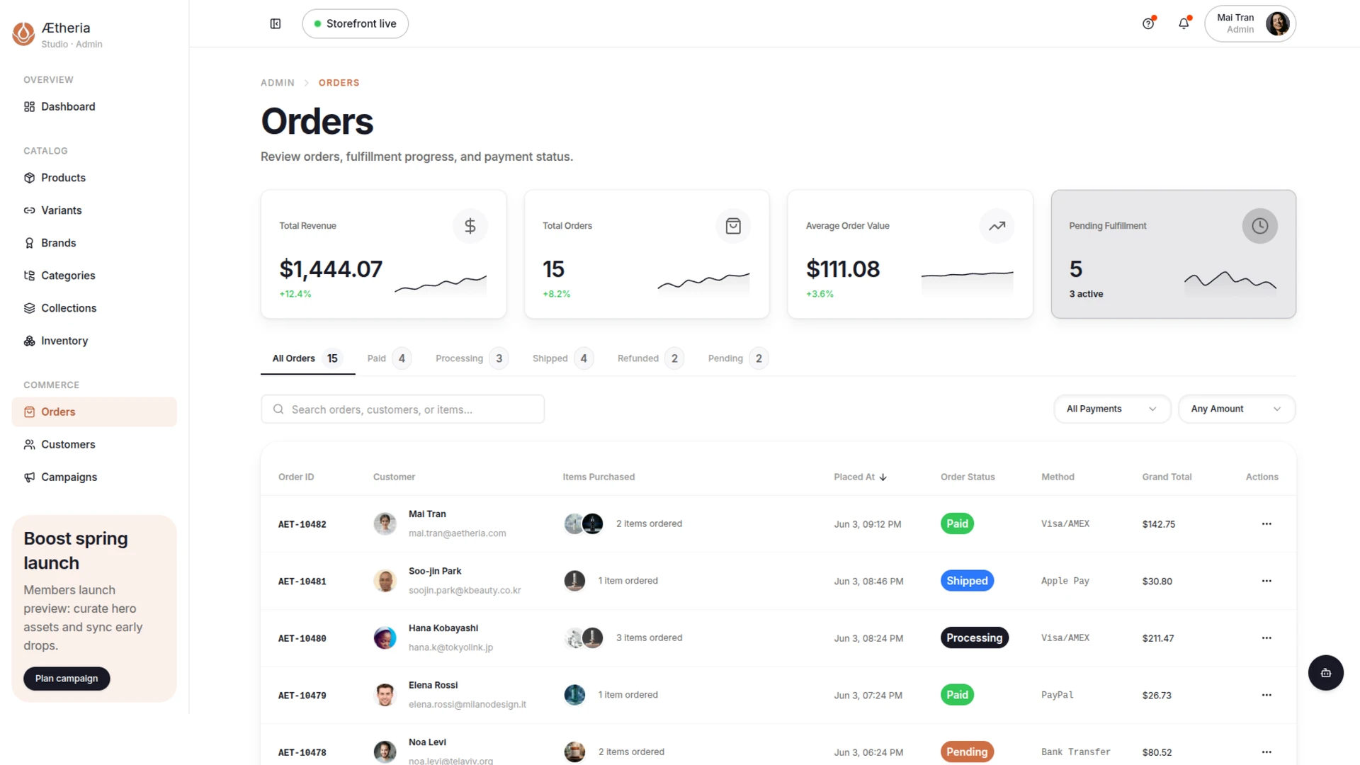 Aetheria Admin - Next.js Beauty & Skincare Ecommerce Dashboard