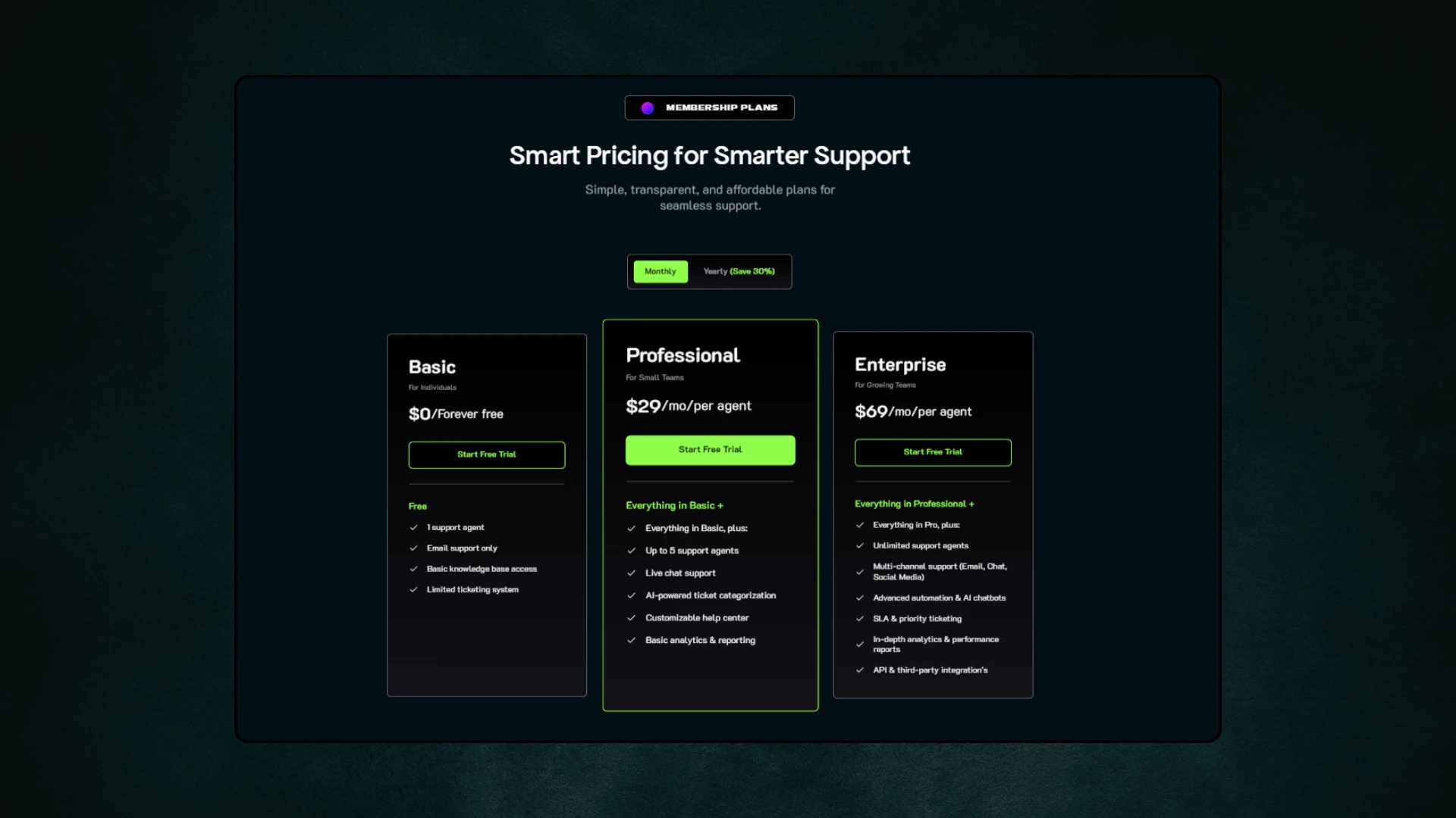 HelpSaas - Multipurpose SaaS Framer Template