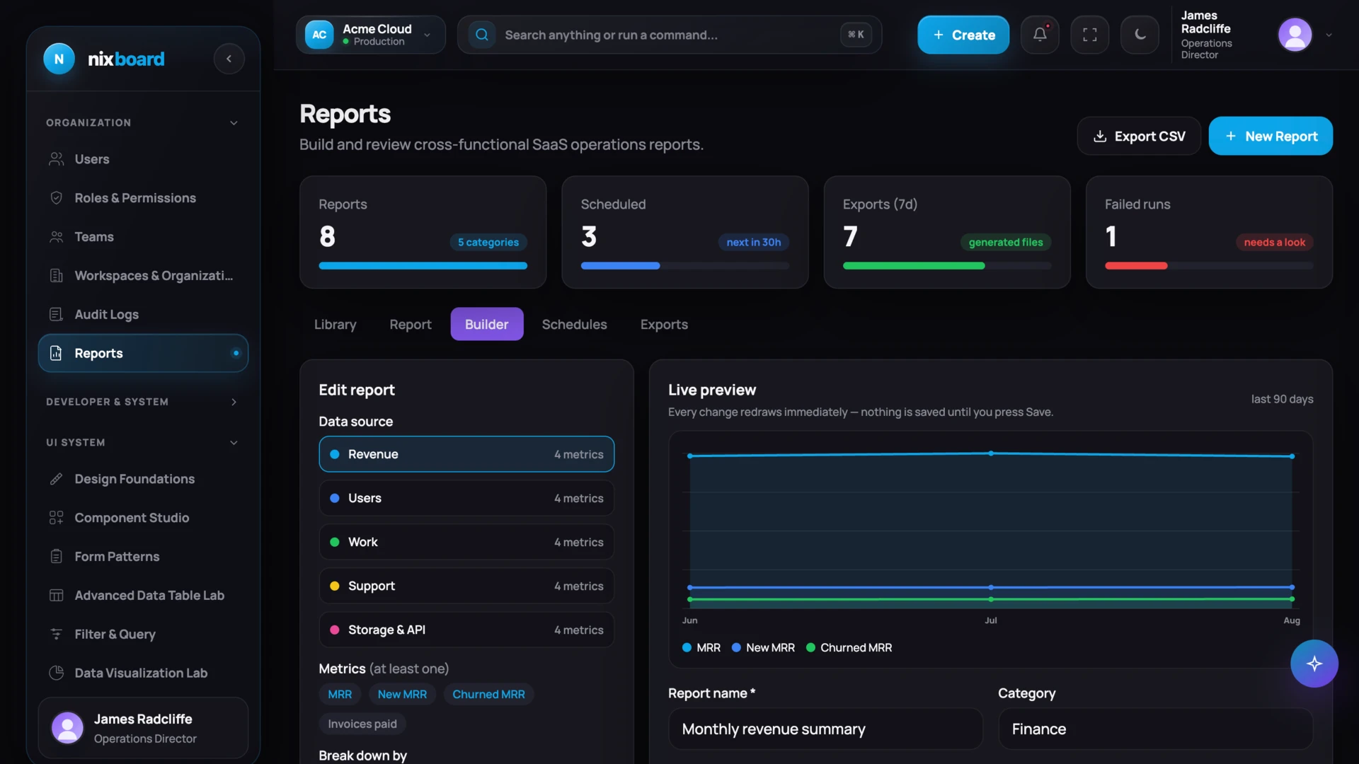 Nixboard - SaaS Operations & Revenue Intelligence Admin Dashboard