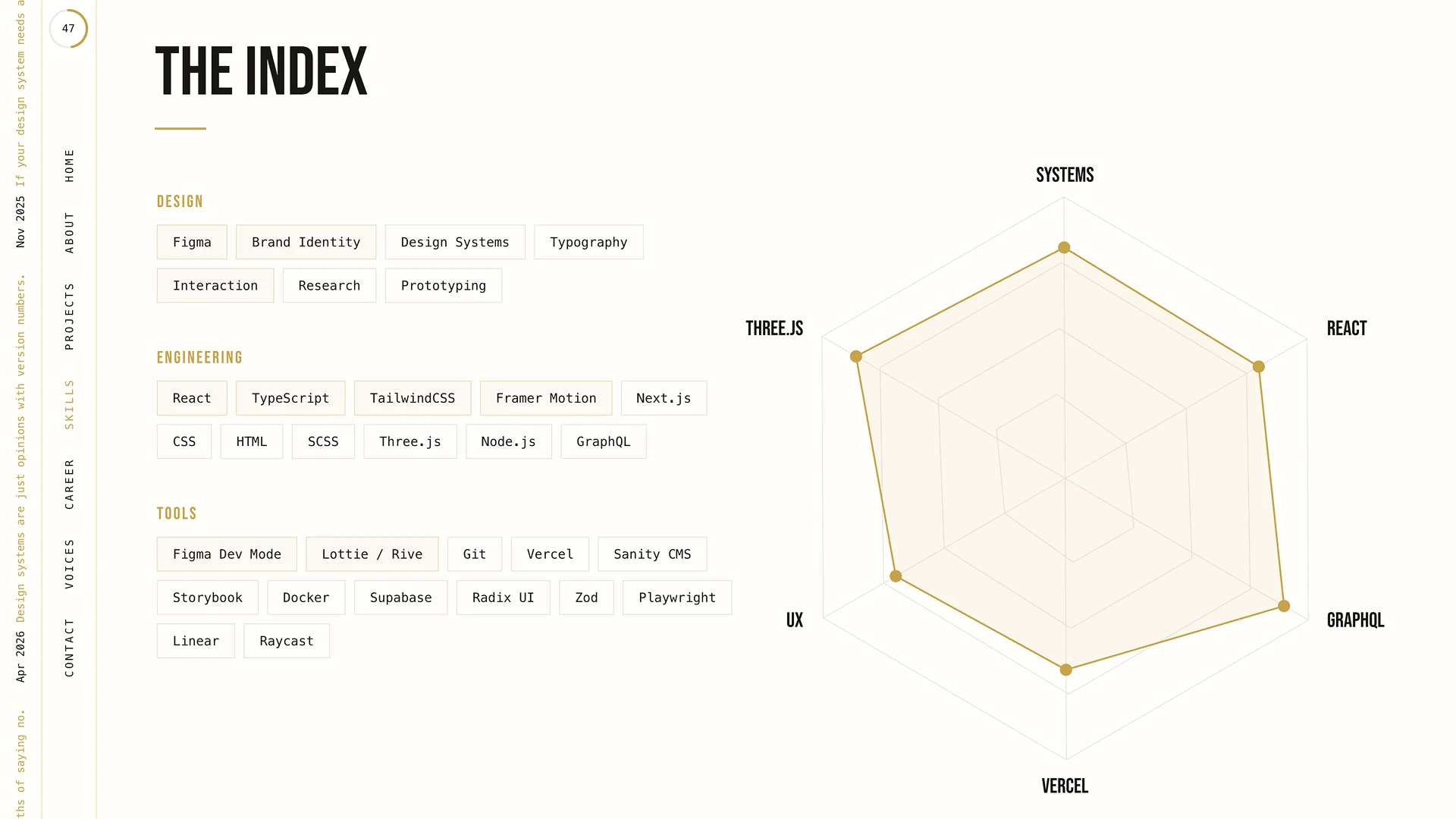 Proxima - Creative Portfolio Template