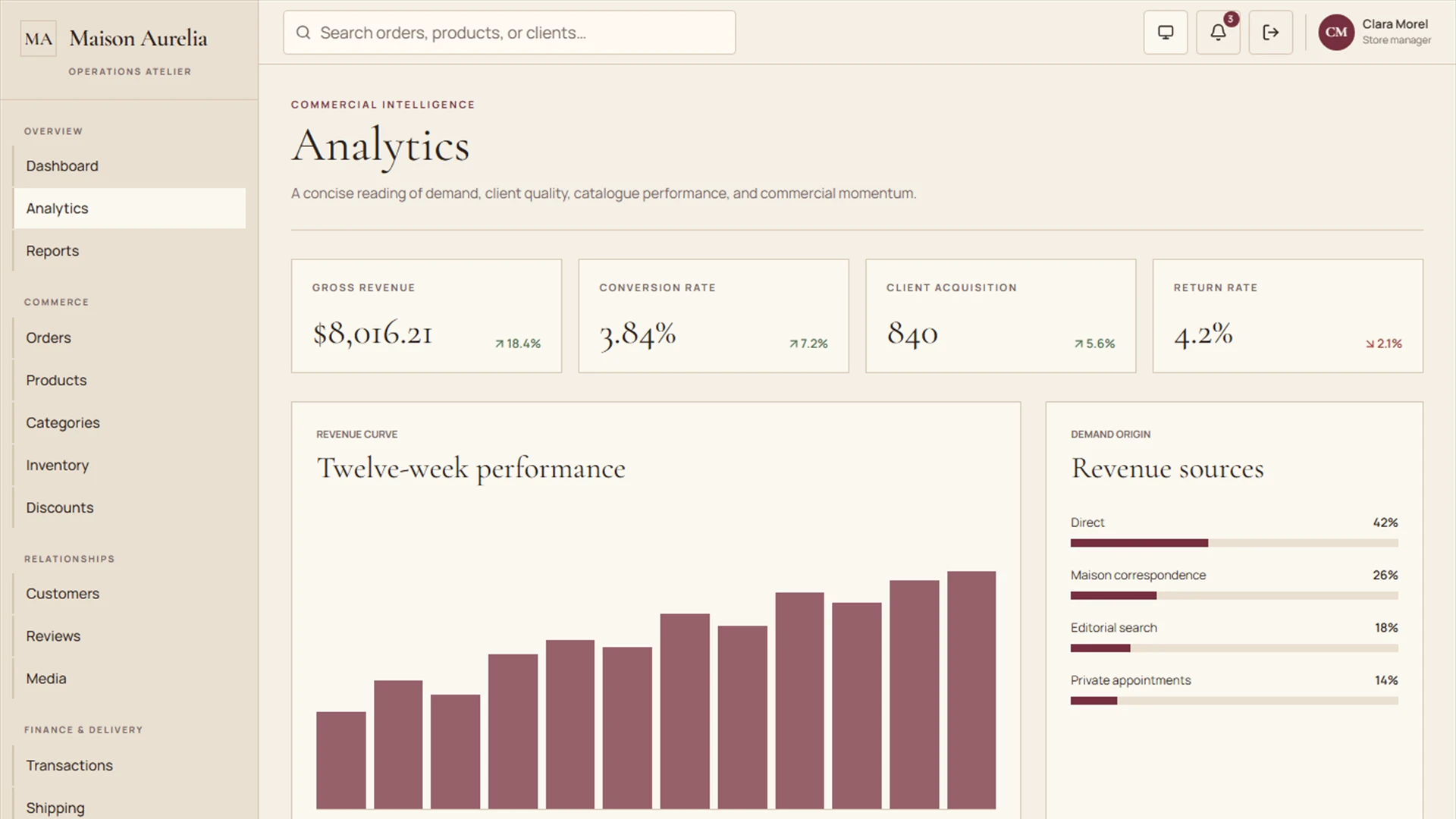Maison Aurelia - Vintage Next.js eCommerce Platform Template