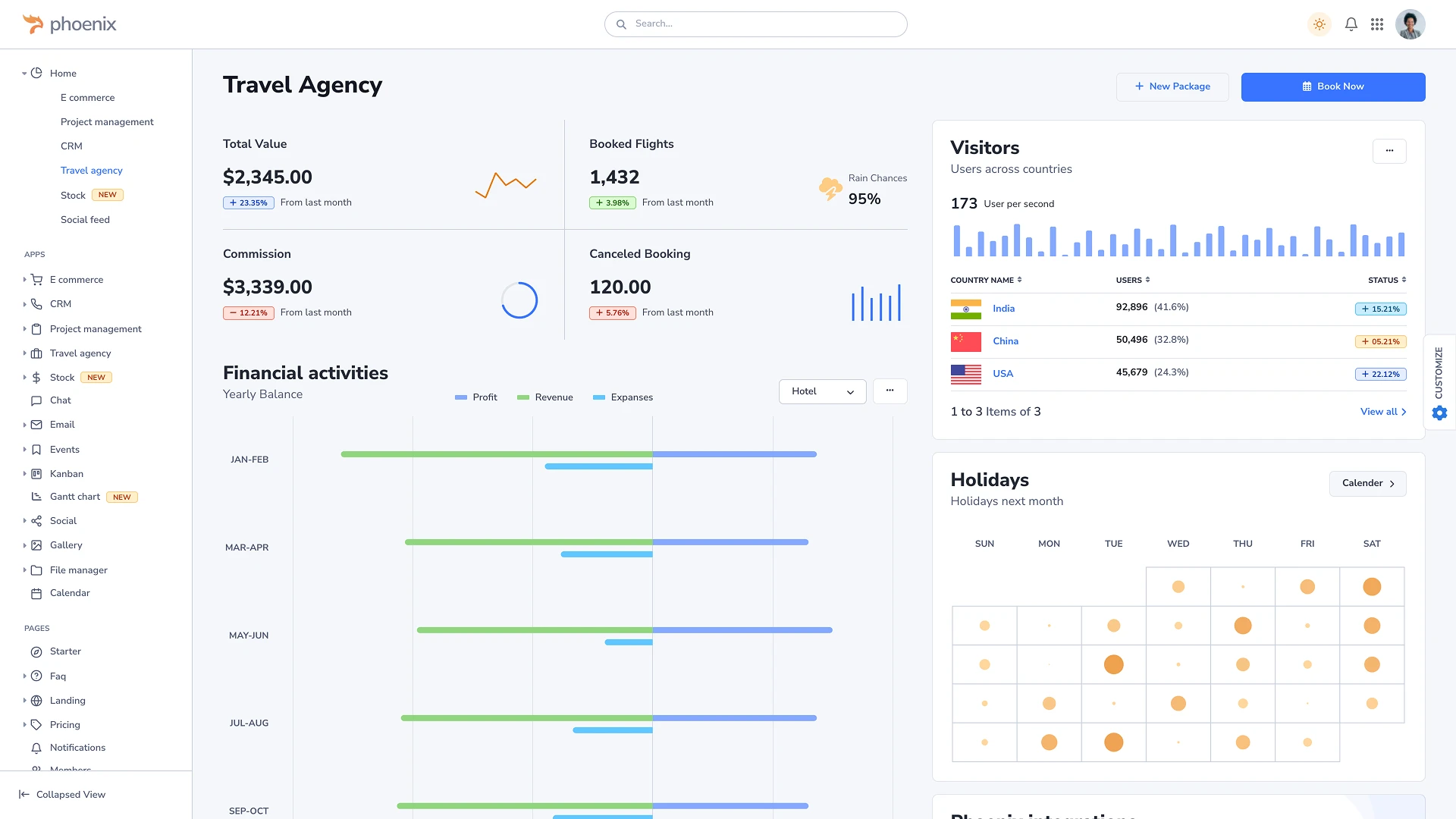 Phoenix - React Bootstrap 5 Admin and Dashboard Template