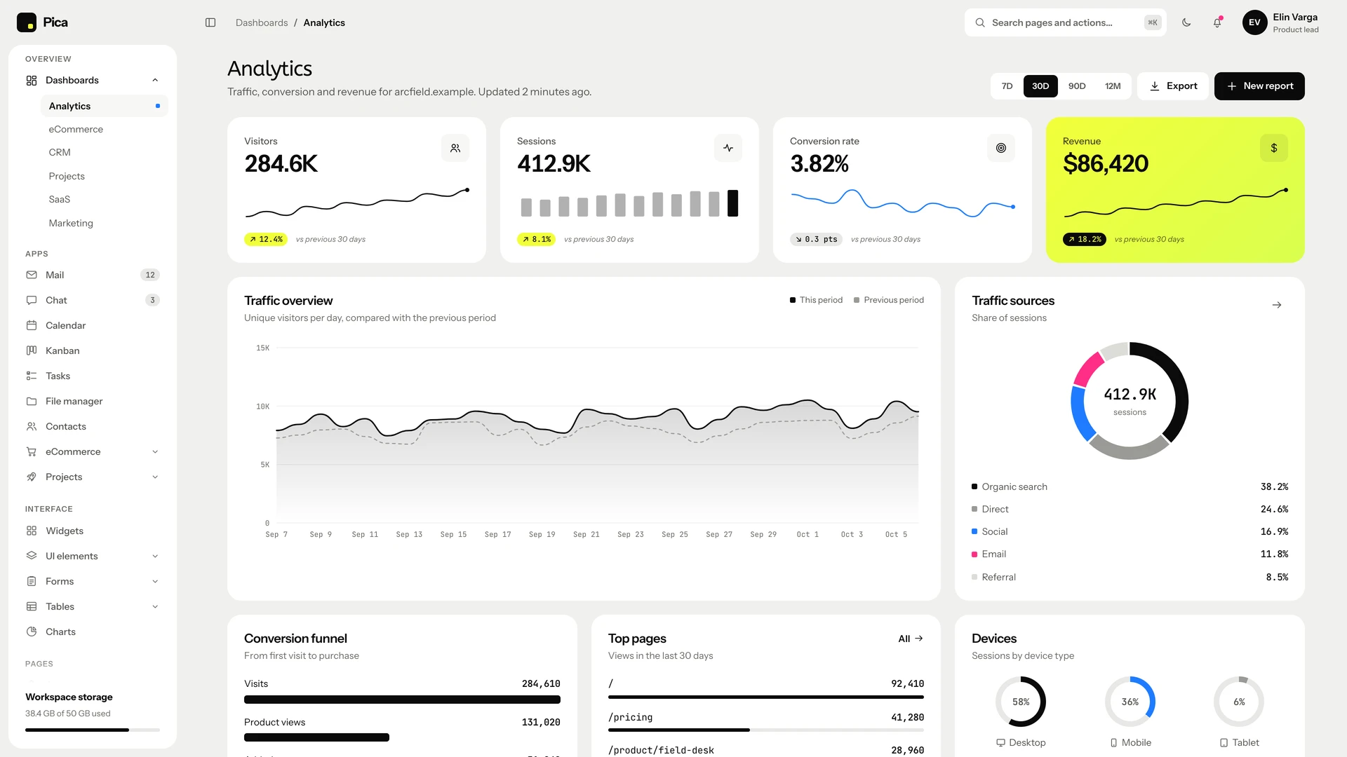 Pica - Minimal Black & White Admin Dashboard Template