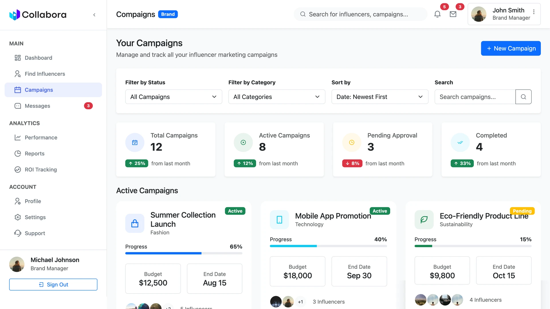 Collabora - Influencer-Brand Collaboration HTML Bootstrap Template with Admin