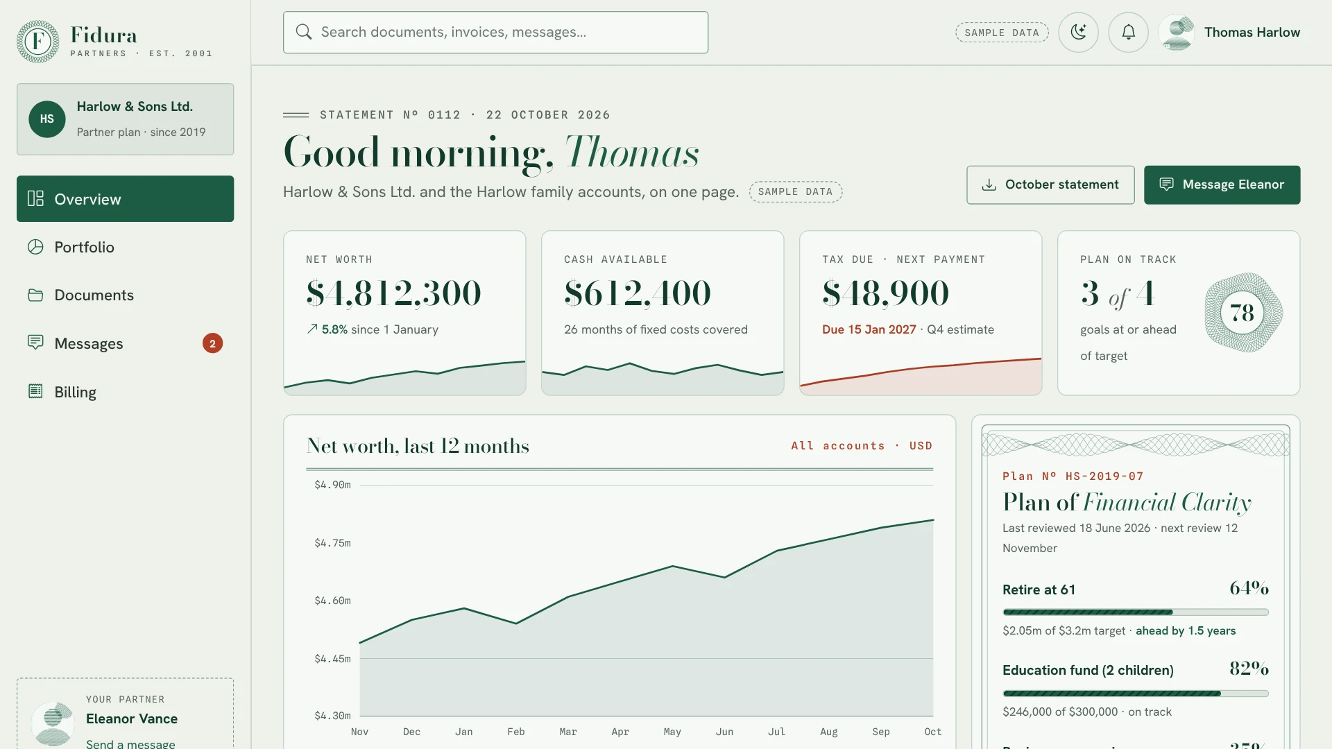 Fidura - Consulting & Finance WordPress Theme (Screenshot 17 of 18)