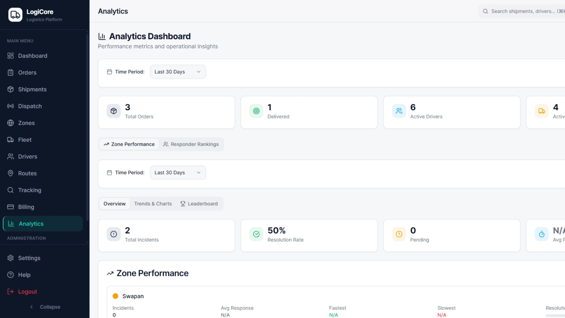 LogiCore - AI-Powered Logistics & Fleet Management SaaS Platform
