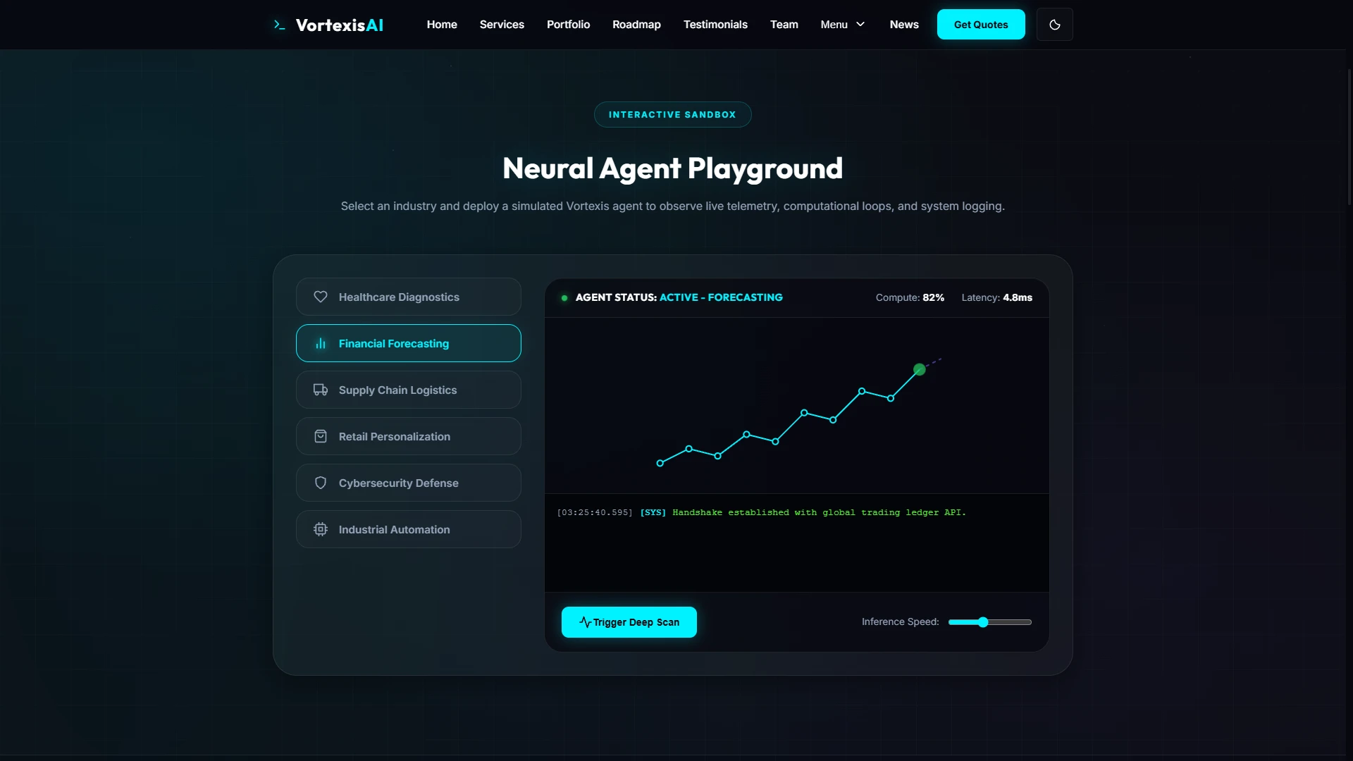Vortexis AI - Modern SaaS AI Website Template