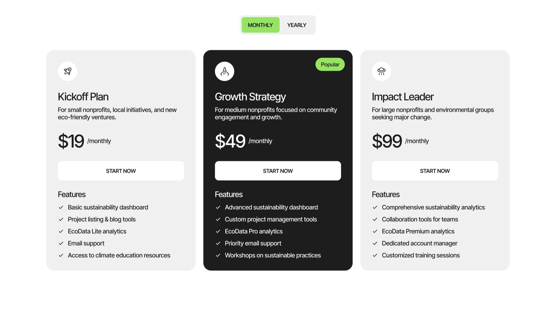 Greencore - Sustainability & Green Services Ecommerce HTML Template