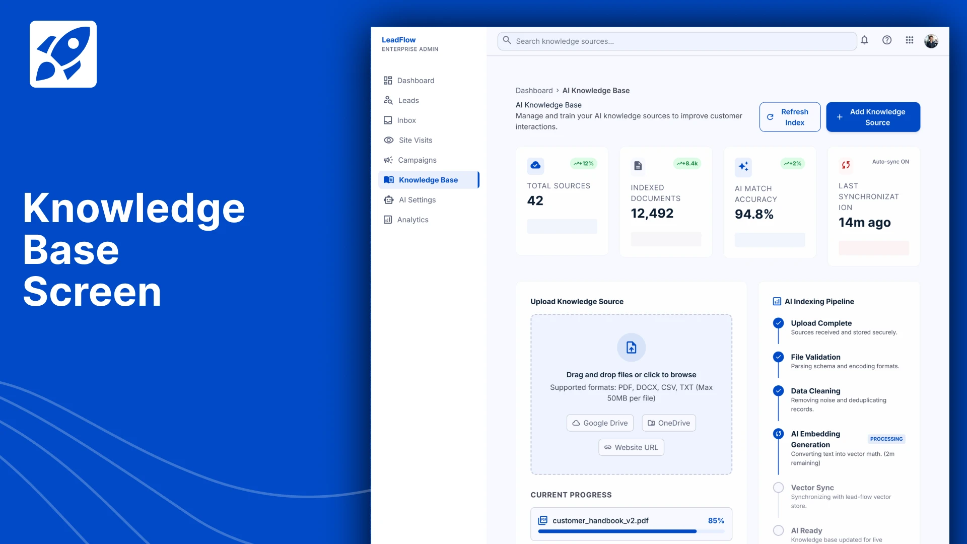 LeadFlow - AI Sales CRM Dashboard Figma UI Kit