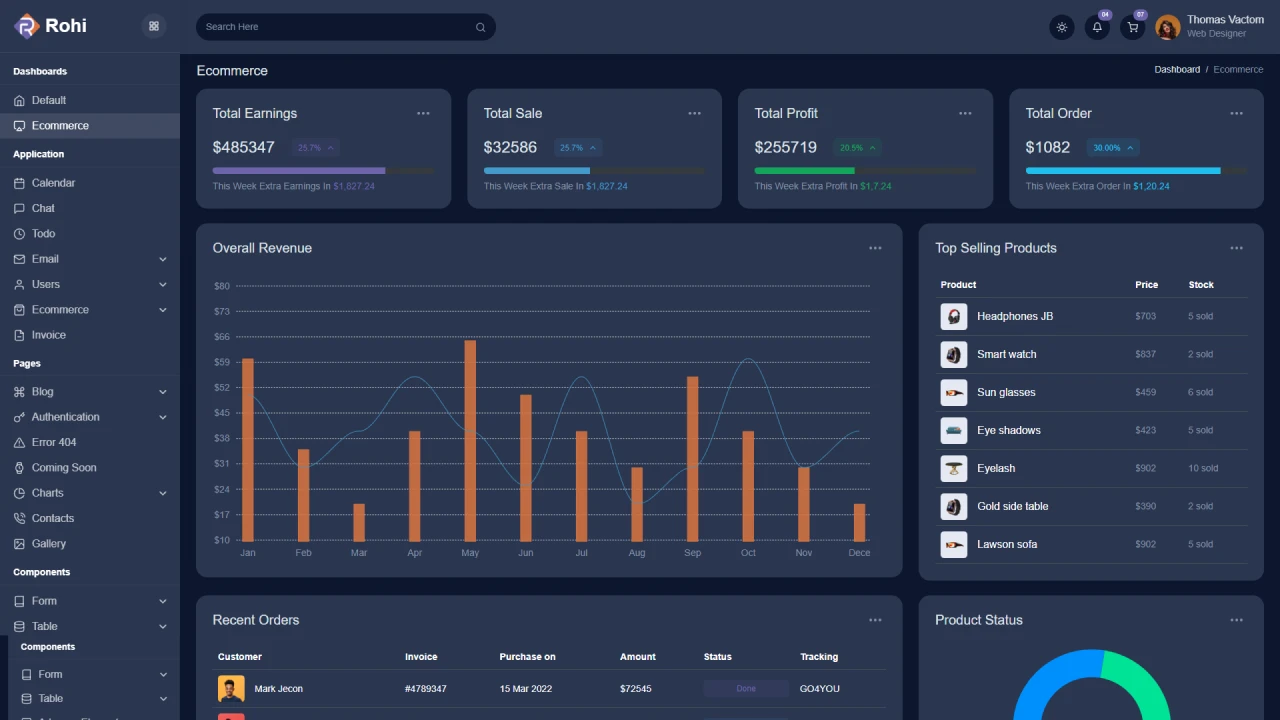Rohi - Bootstrap 5 Admin Dashboard HTML Template