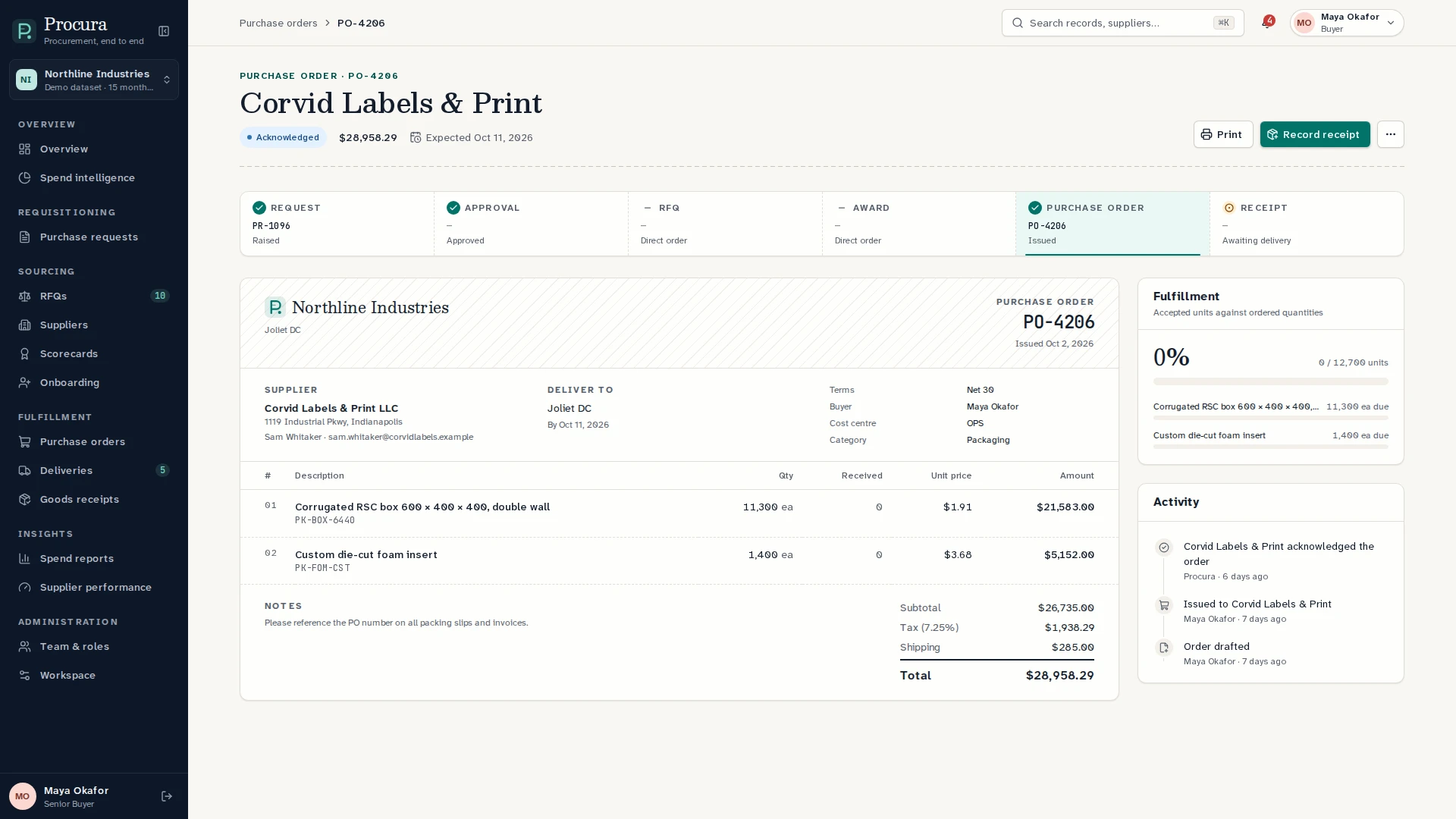 Procura - Next.js B2B Procurement & Supplier Management Template