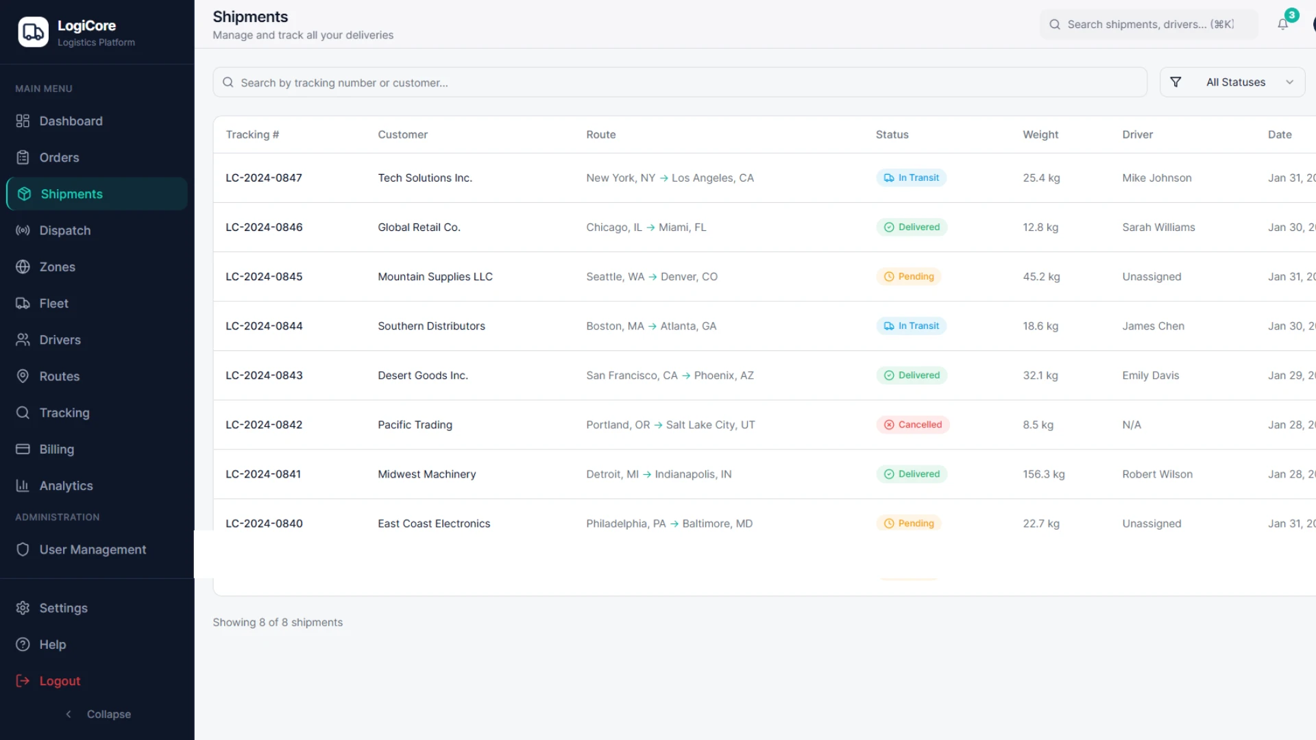 LogiCore - AI-Powered Logistics & Fleet Management SaaS Platform