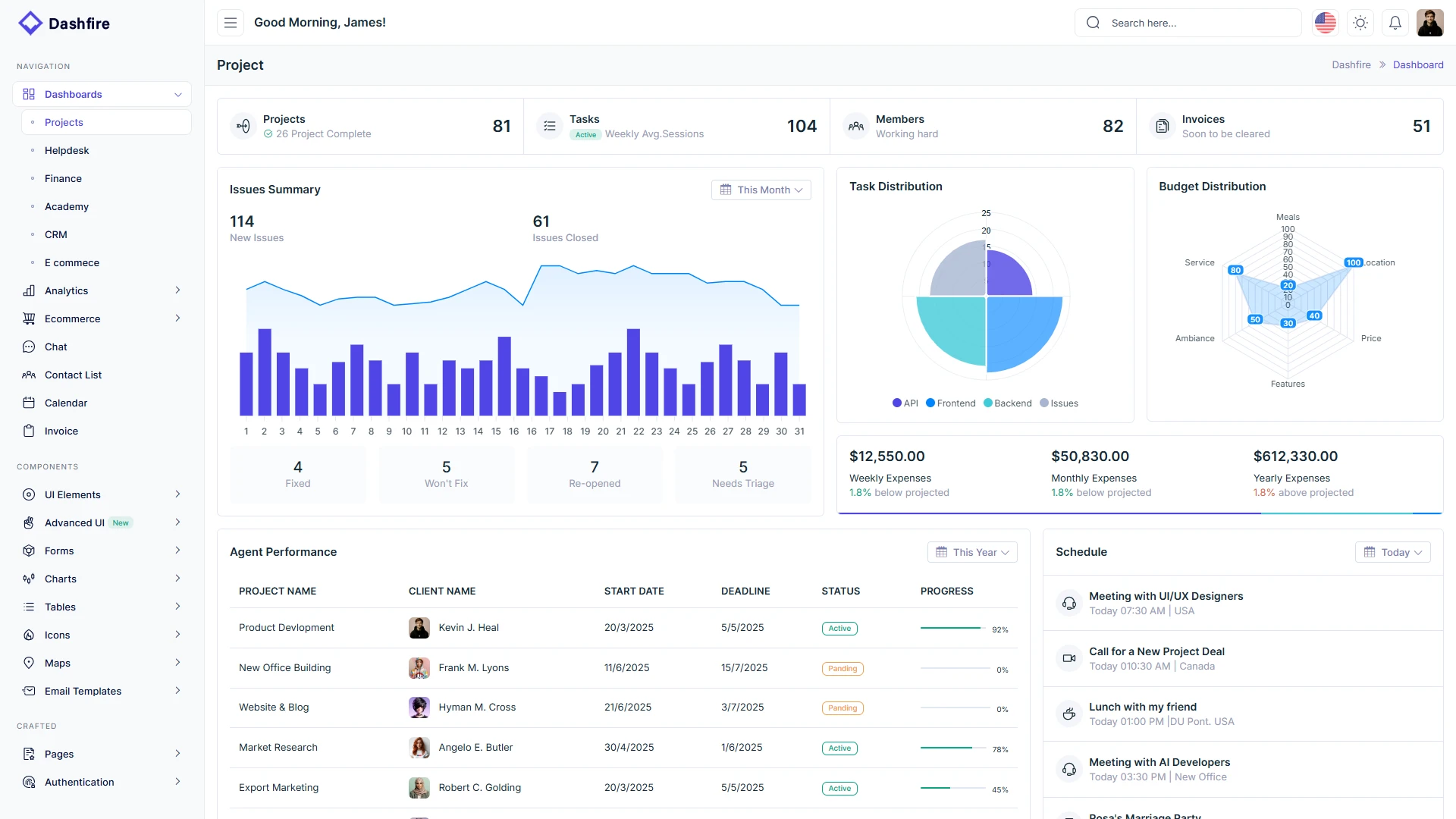 Dashfire - Multipurpose Admin Dashboard Template